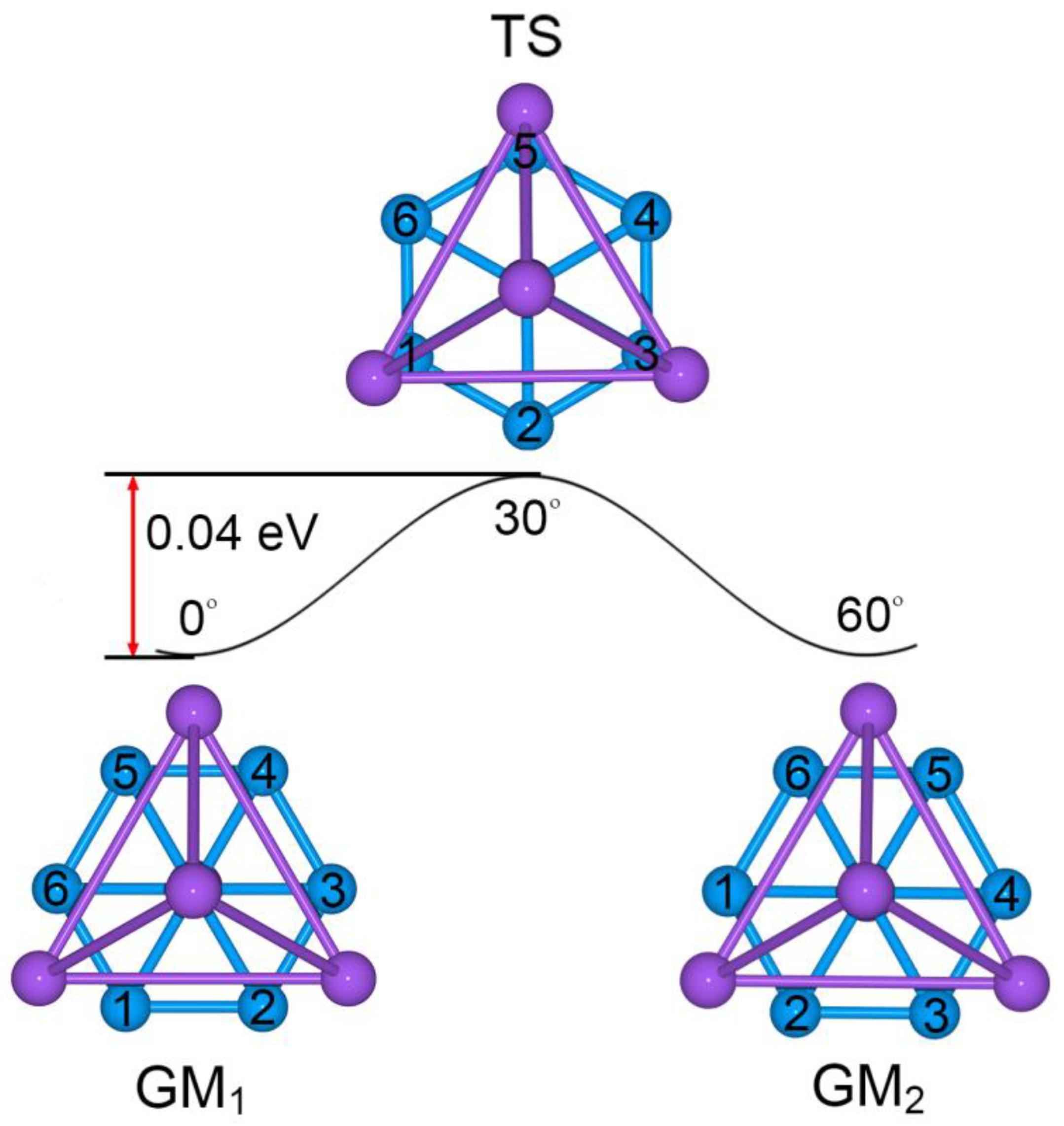 Molecules 28 03276 g006 Molecules 28 03276 g006