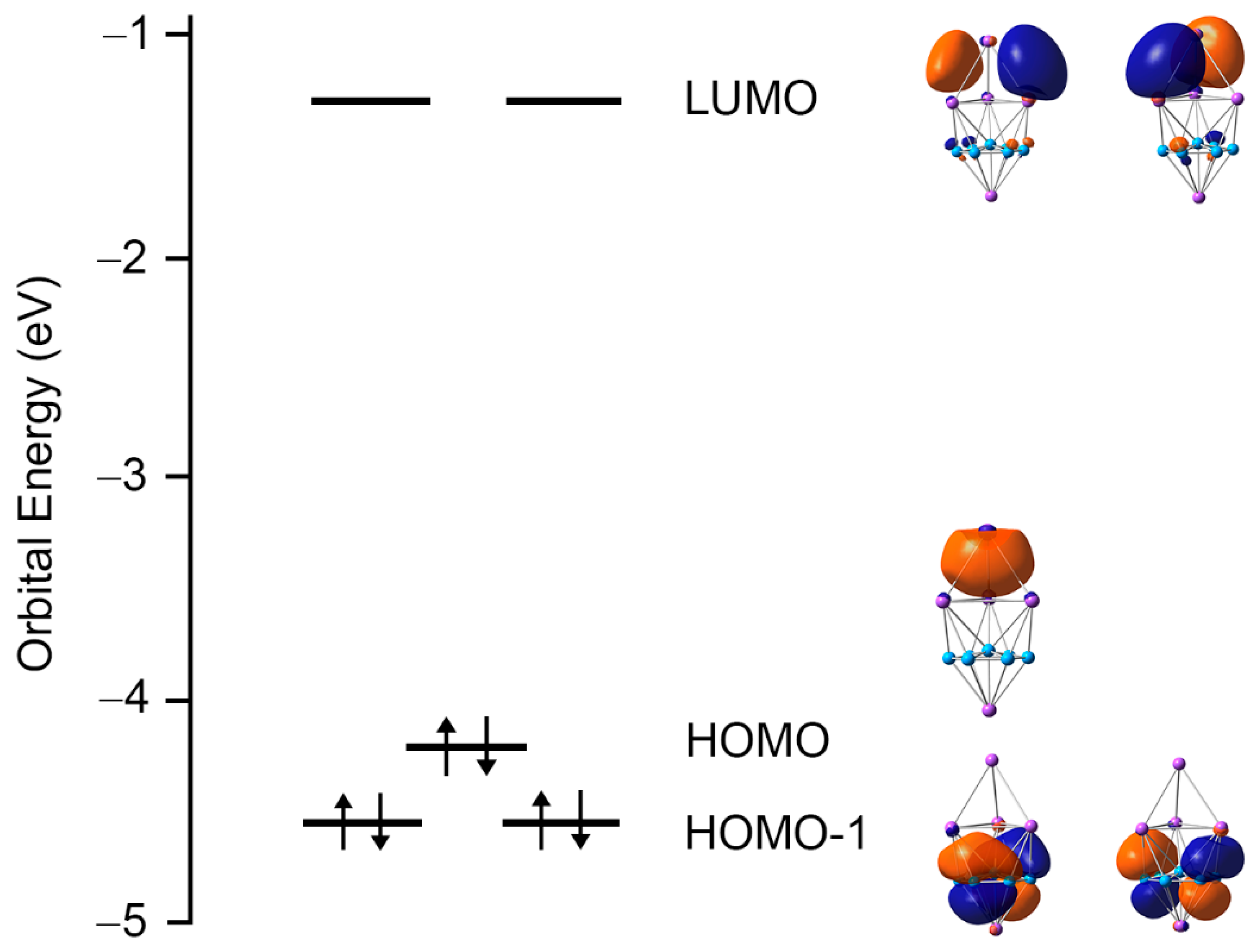 Molecules 28 03276 g009 Molecules 28 03276 g009