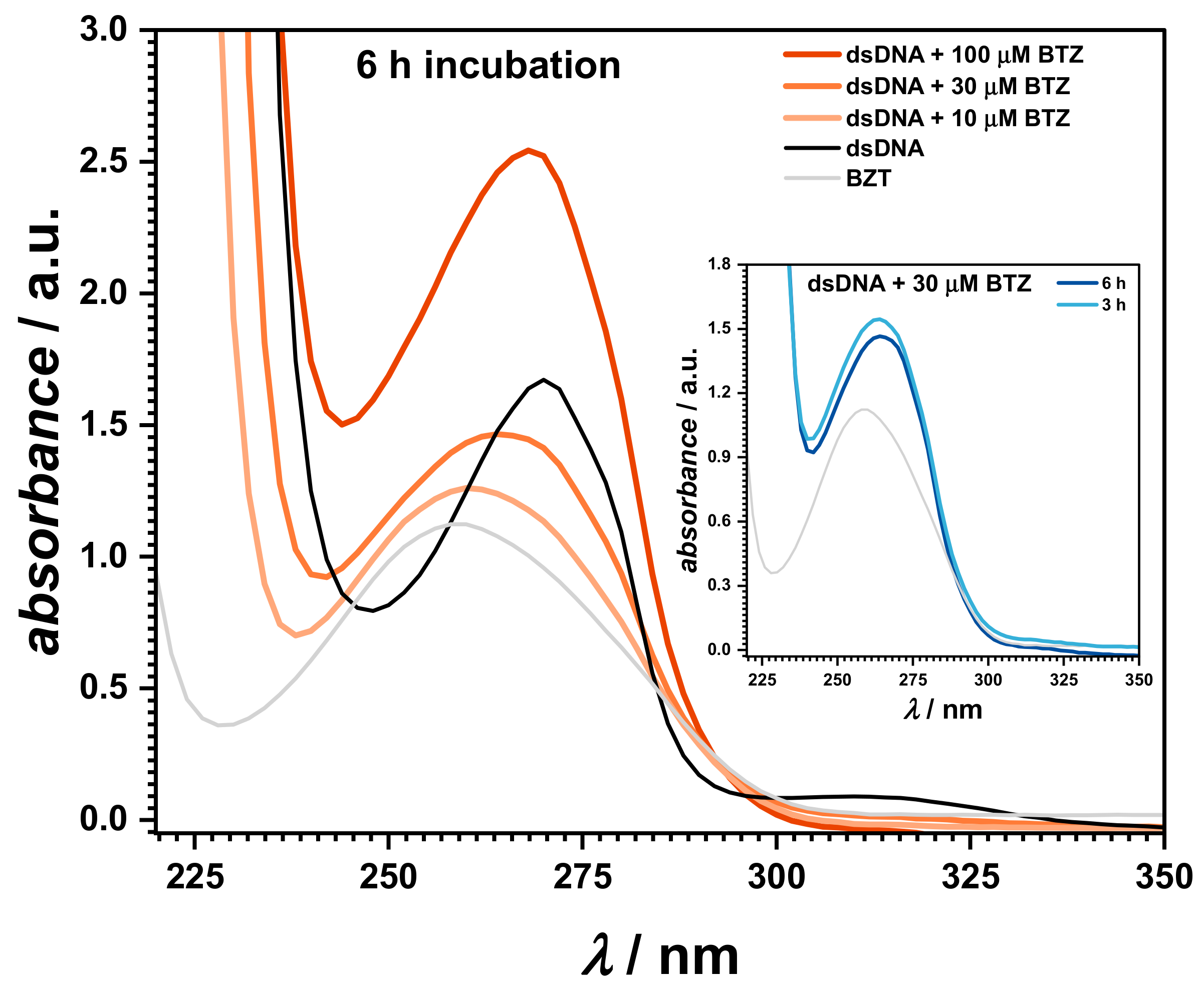 Molecules 28 03277 g004