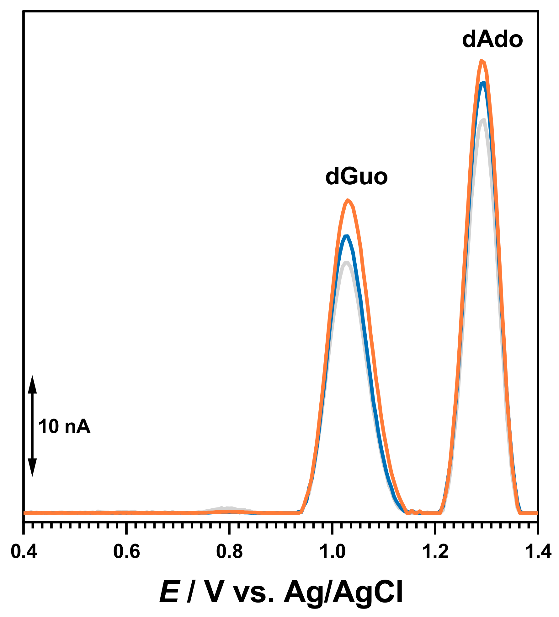 Molecules 28 03277 g006