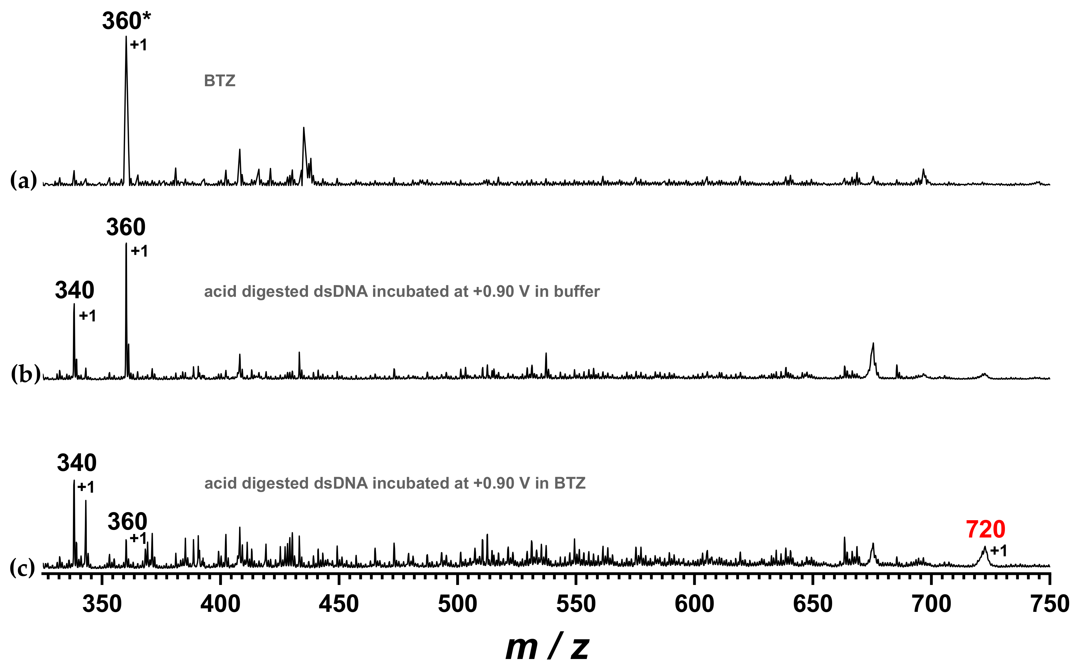 Molecules 28 03277 g009