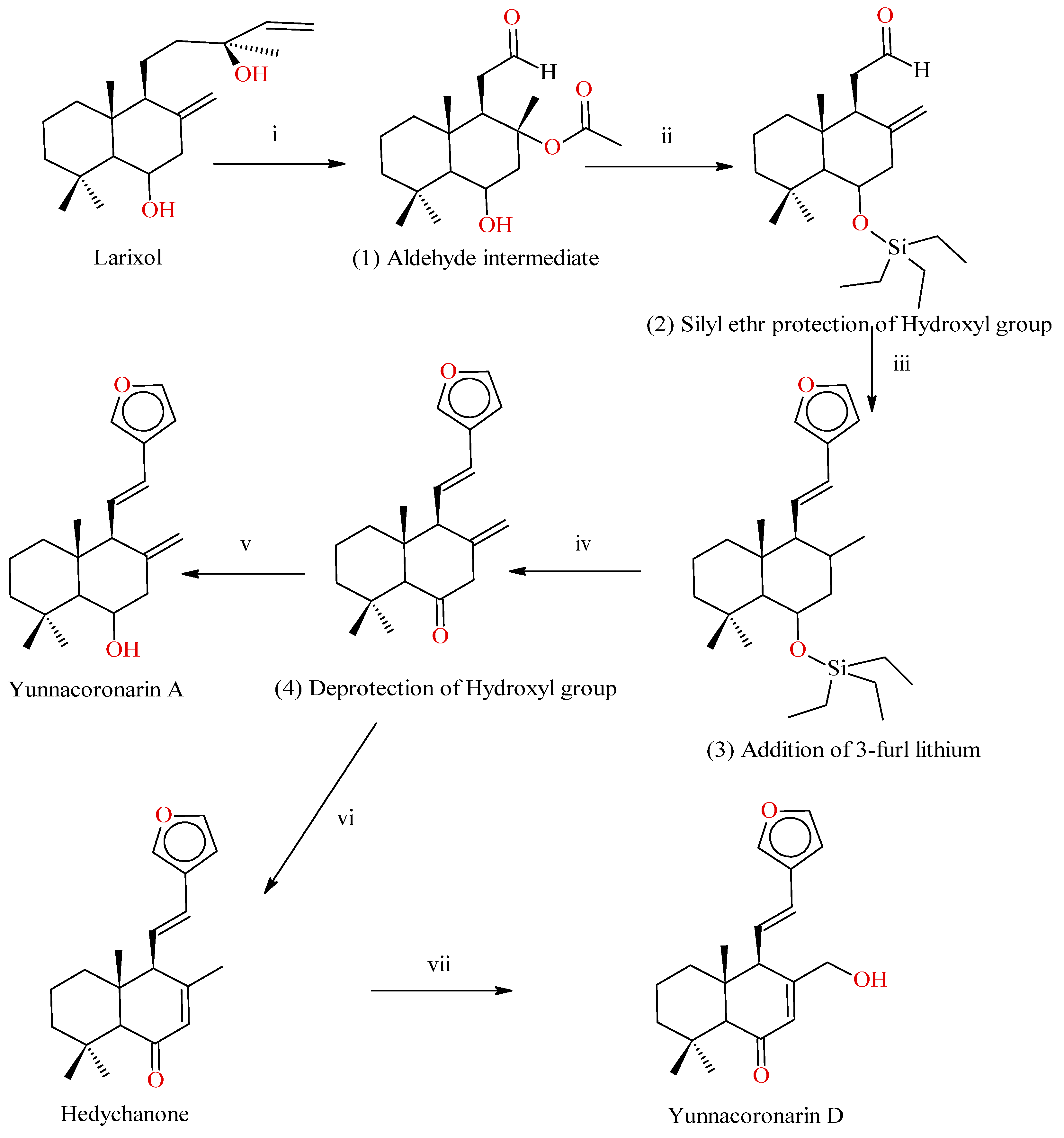 Molecules 28 03278 g005