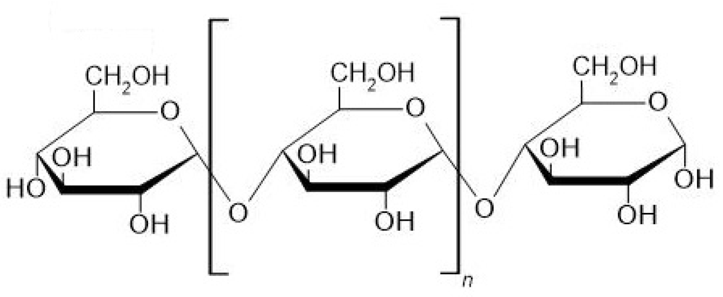 Molecules 28 03281 g001 Molecules 28 03281 g001