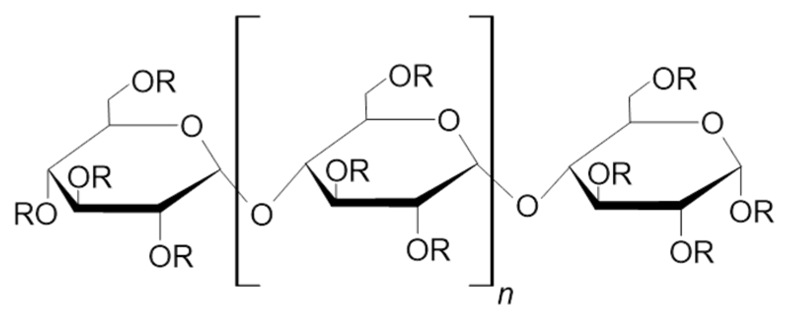 Molecules 28 03281 g005 Molecules 28 03281 g005