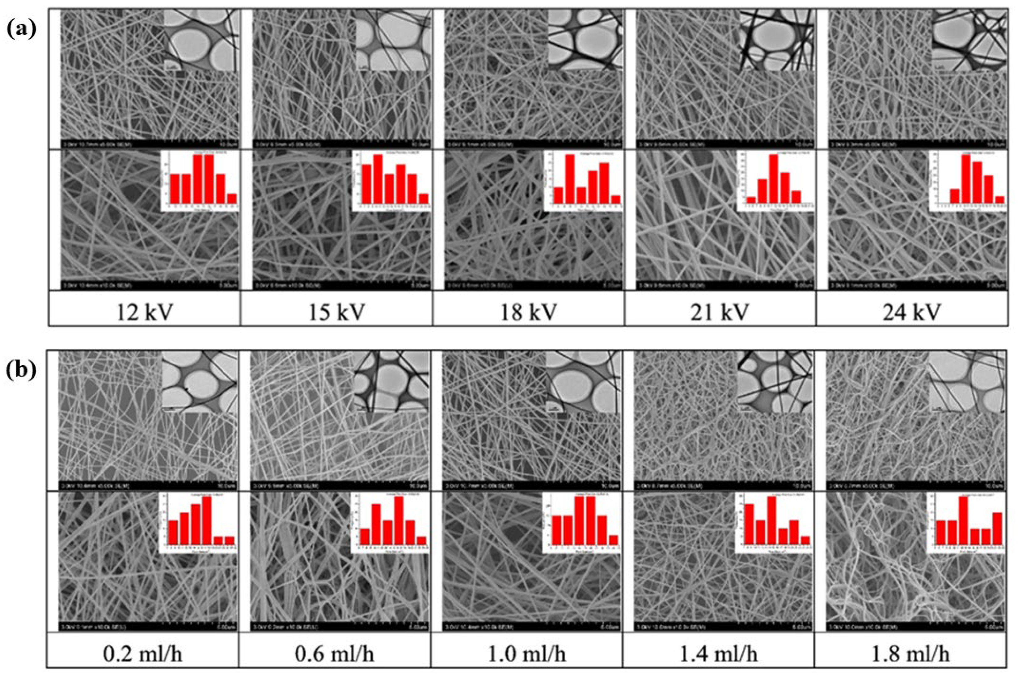 Molecules 28 03288 g002