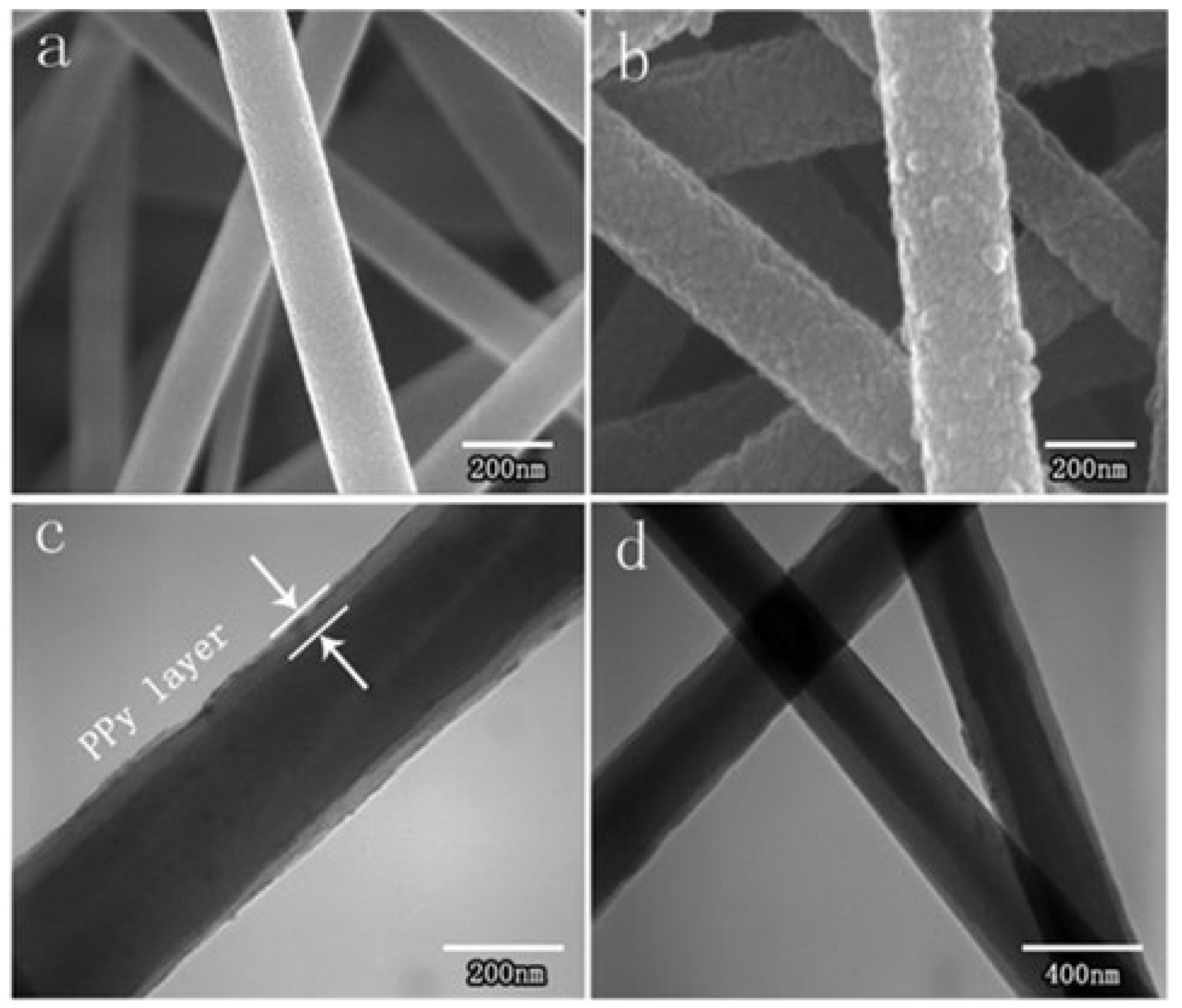 Molecules 28 03288 g005