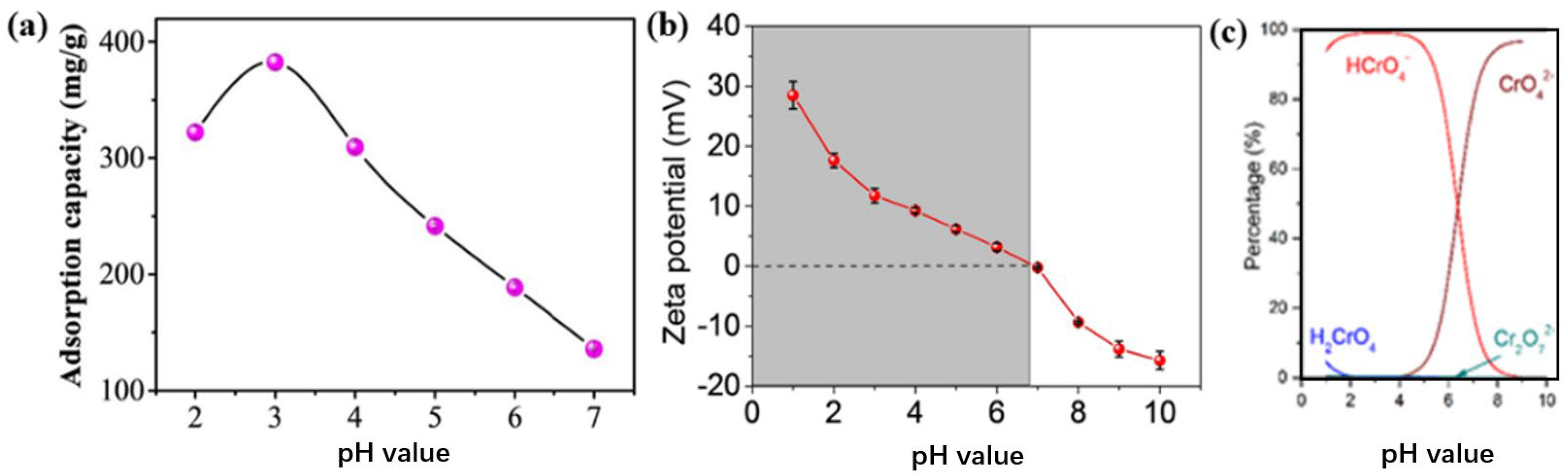 Molecules 28 03288 g008