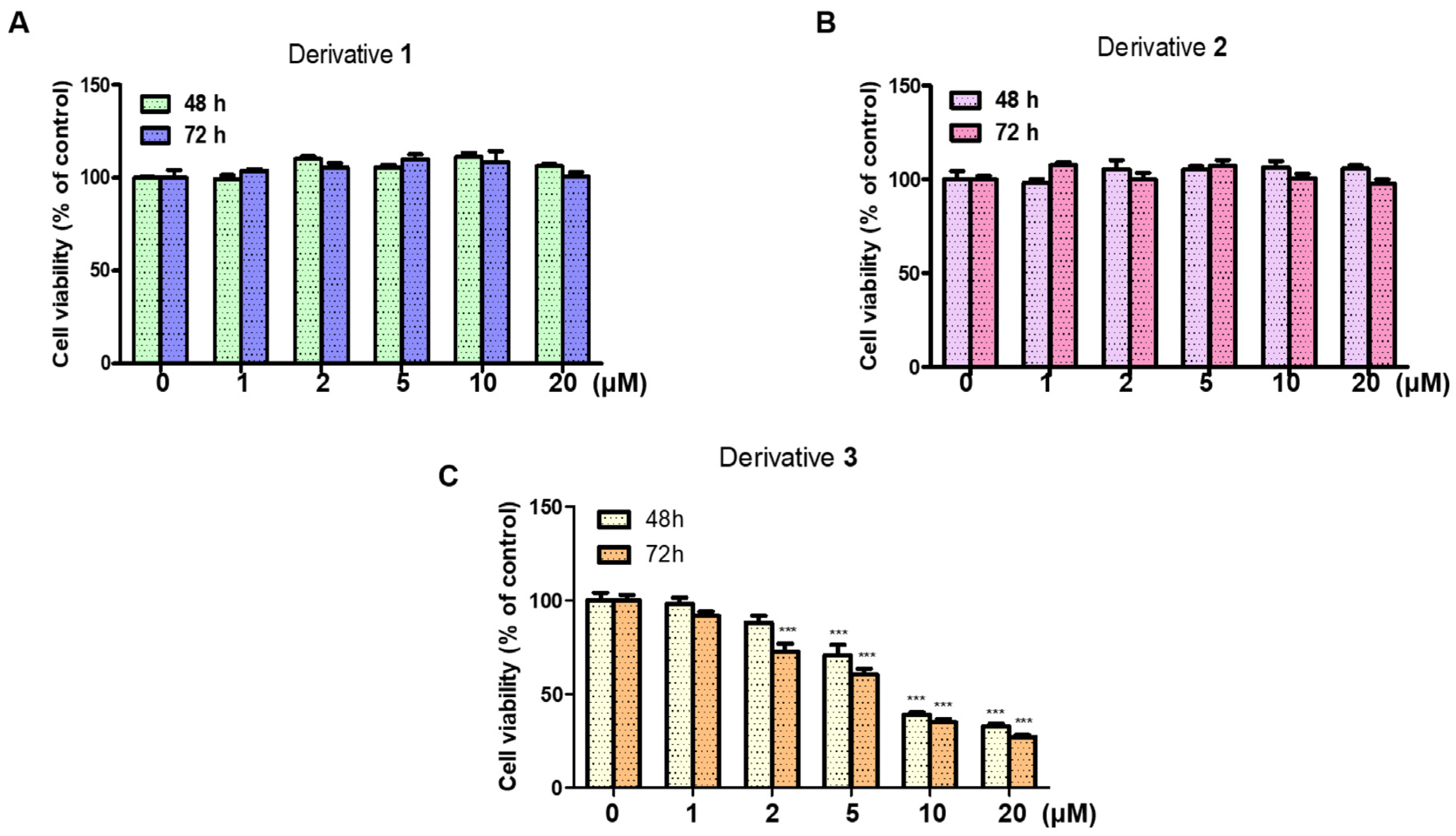 Molecules 28 03293 g006 Molecules 28 03293 g006