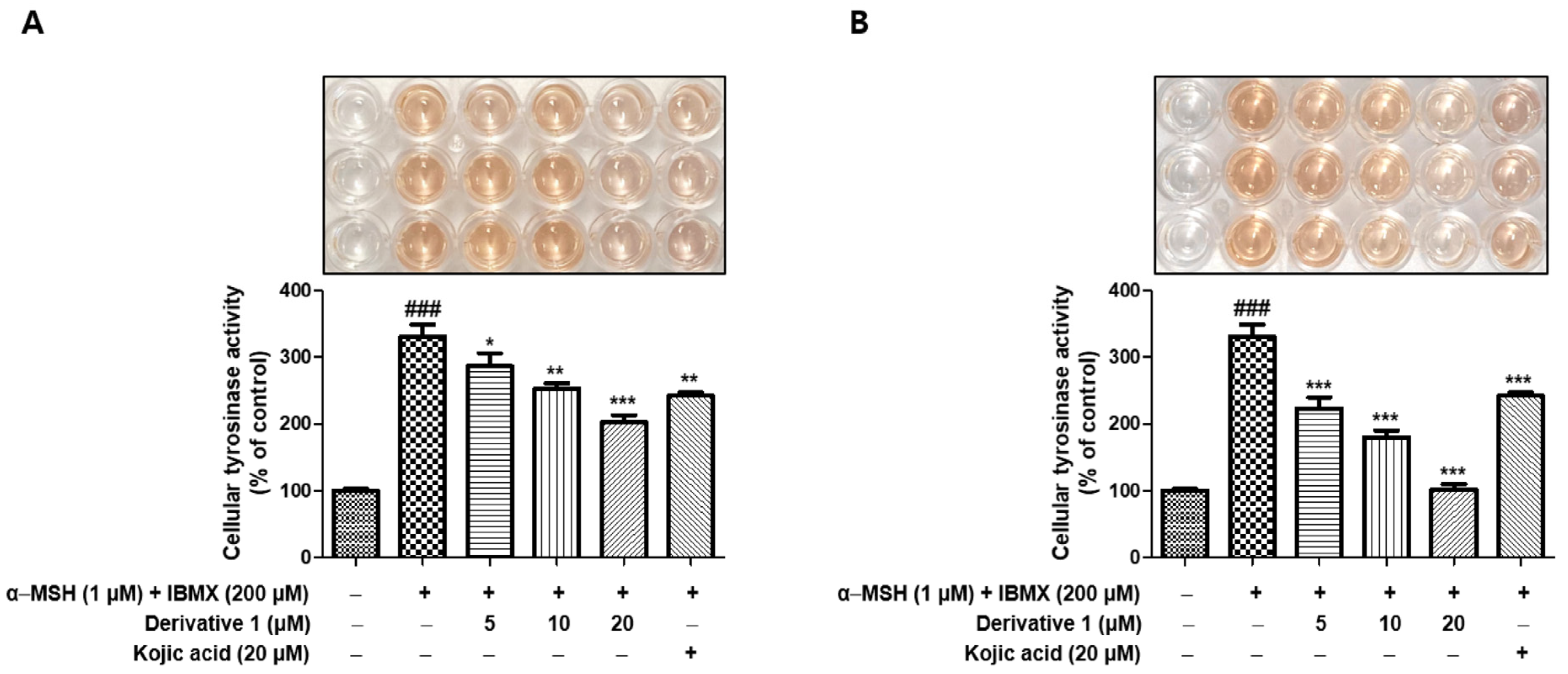 Molecules 28 03293 g008 Molecules 28 03293 g008
