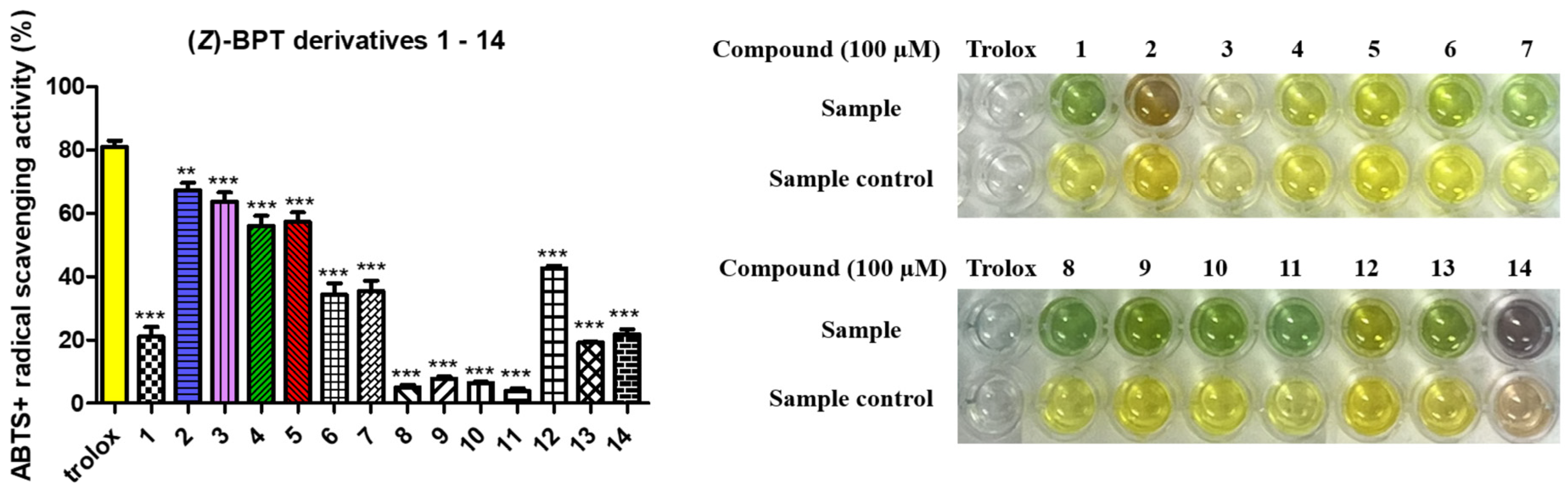 Molecules 28 03293 g009 Molecules 28 03293 g009