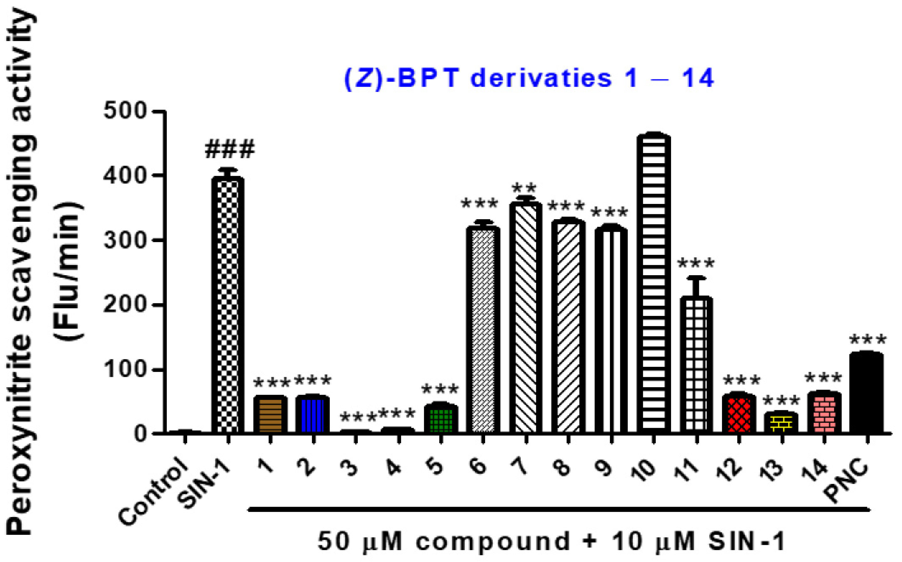 Molecules 28 03293 g012 Molecules 28 03293 g012