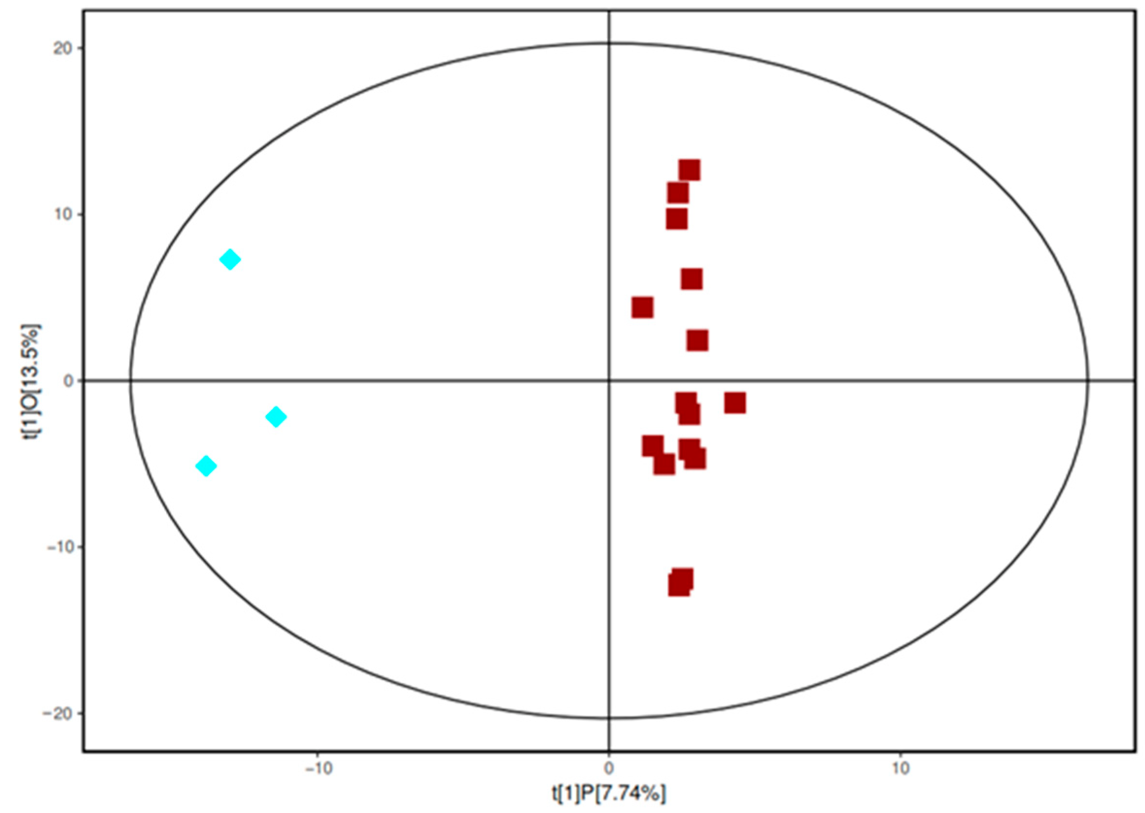 Molecules 28 03296 g002 Molecules 28 03296 g002