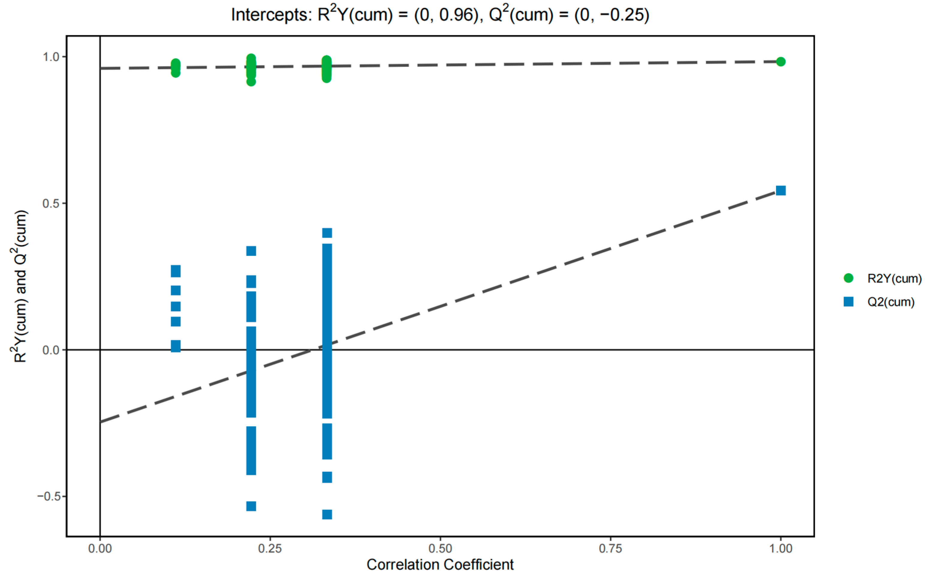 Molecules 28 03296 g003 Molecules 28 03296 g003