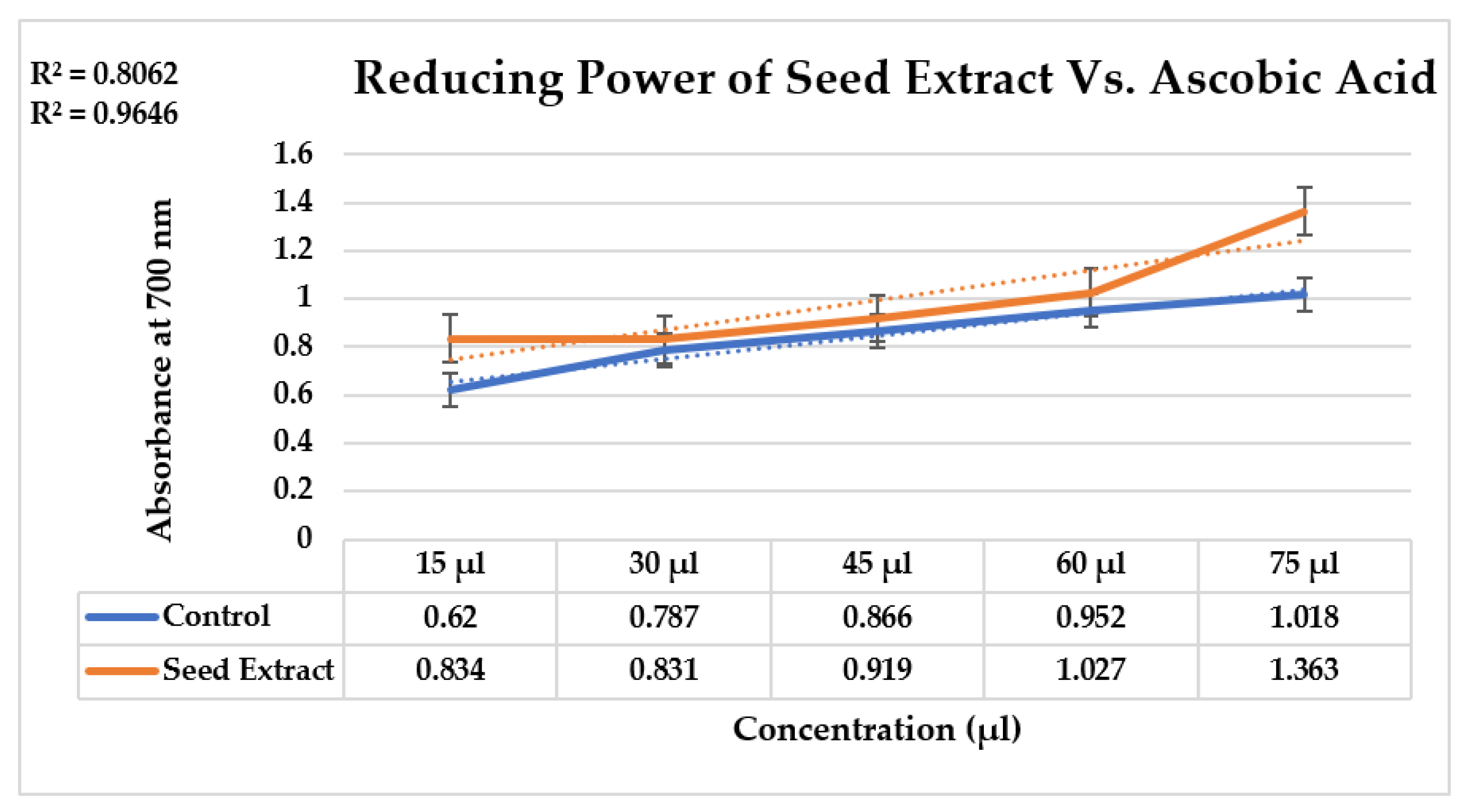 Molecules 28 03299 g001