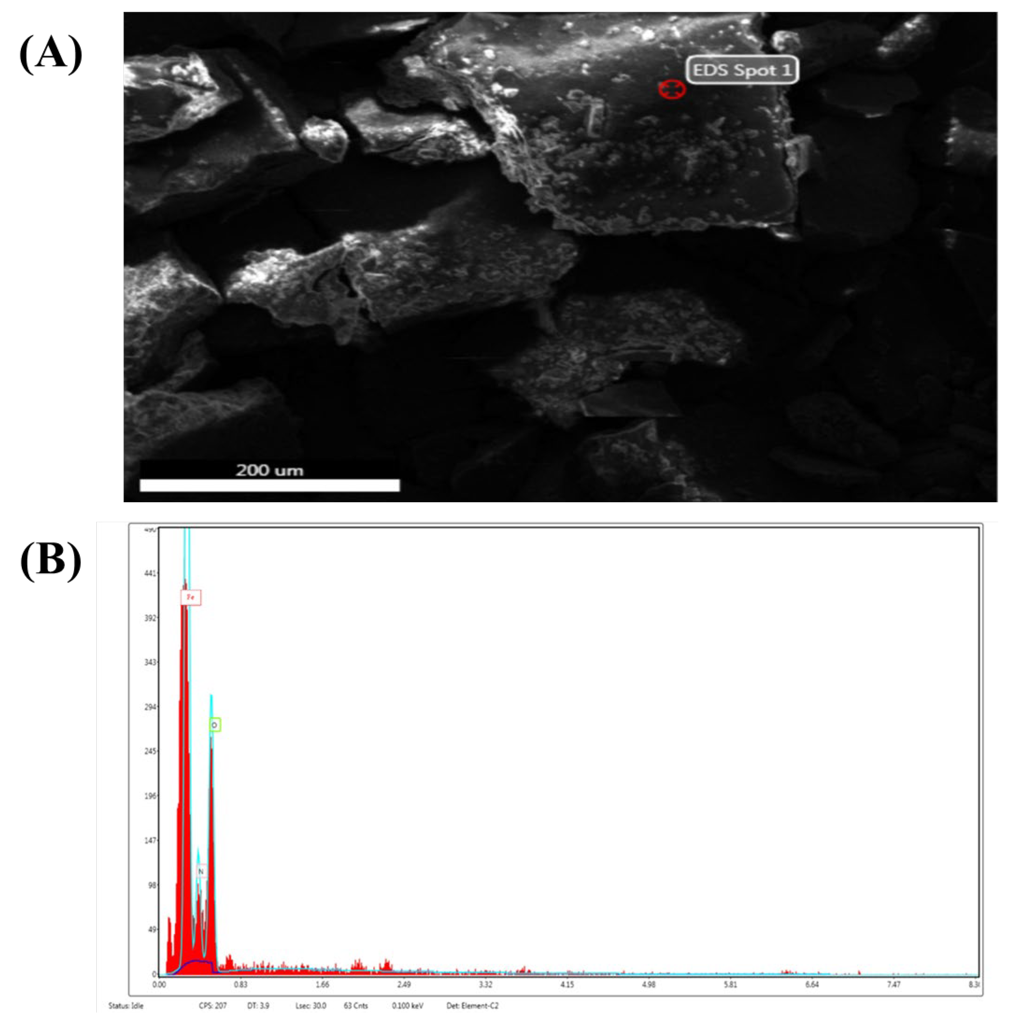 Molecules 28 03299 g006