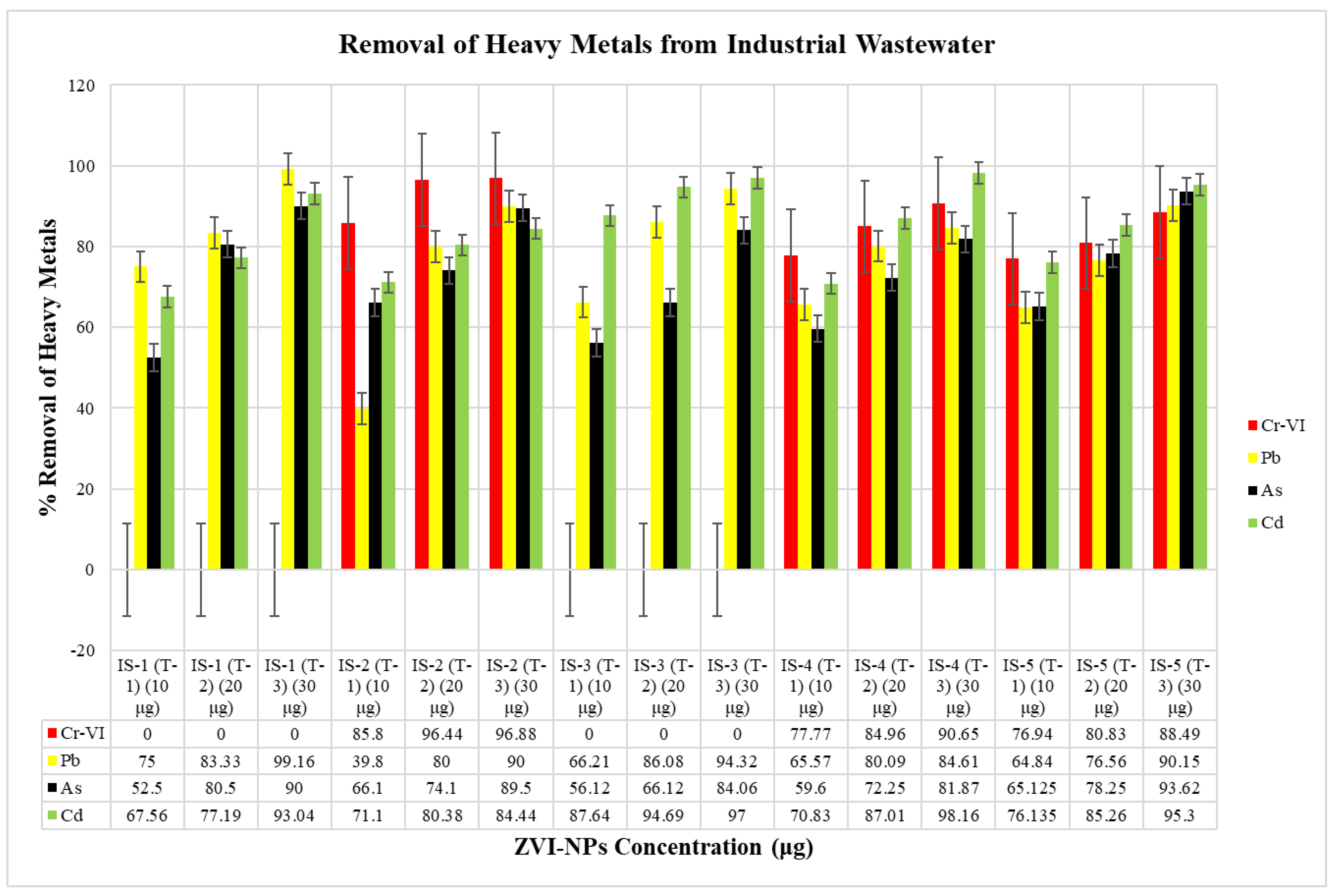 Molecules 28 03299 g007