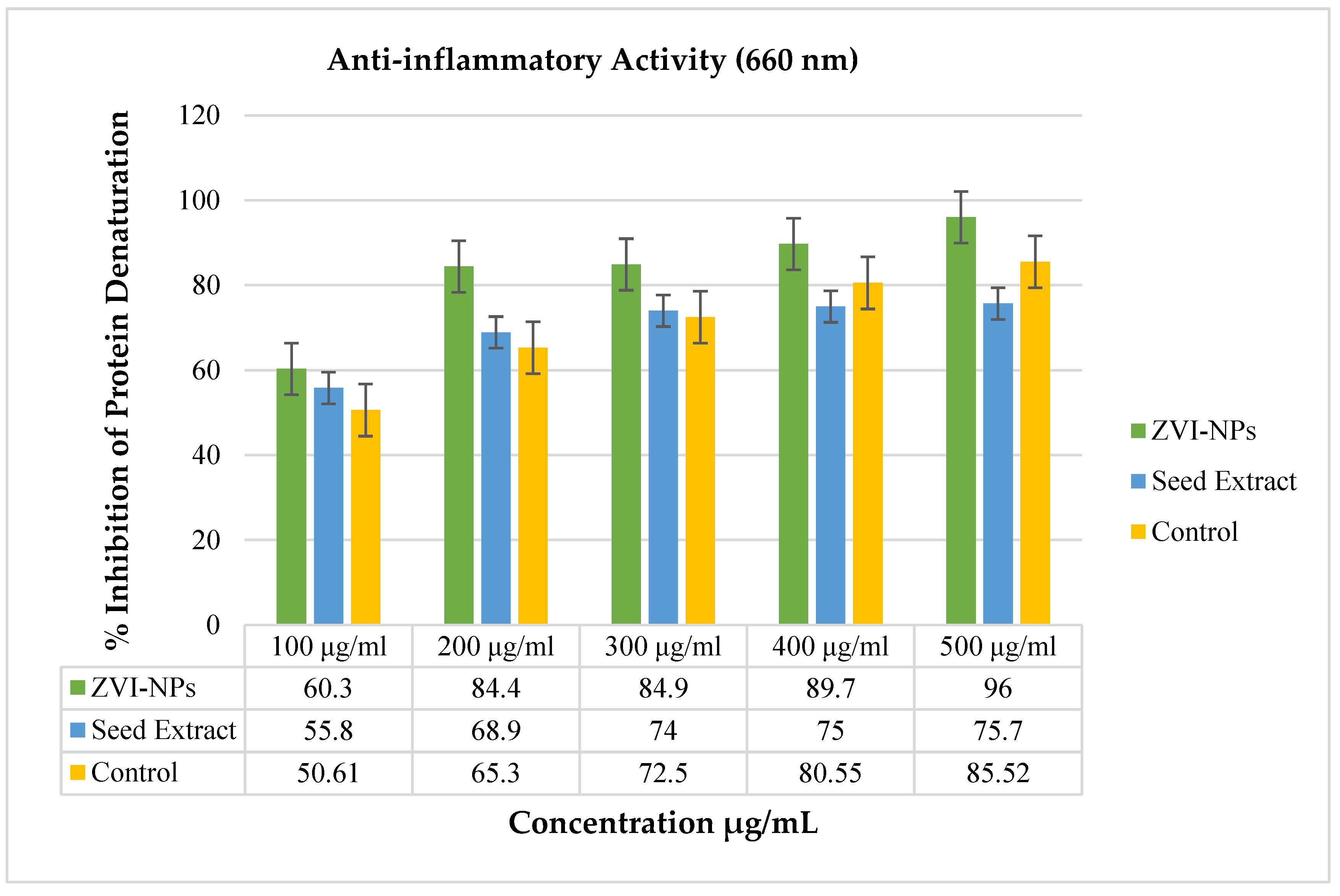 Molecules 28 03299 g008