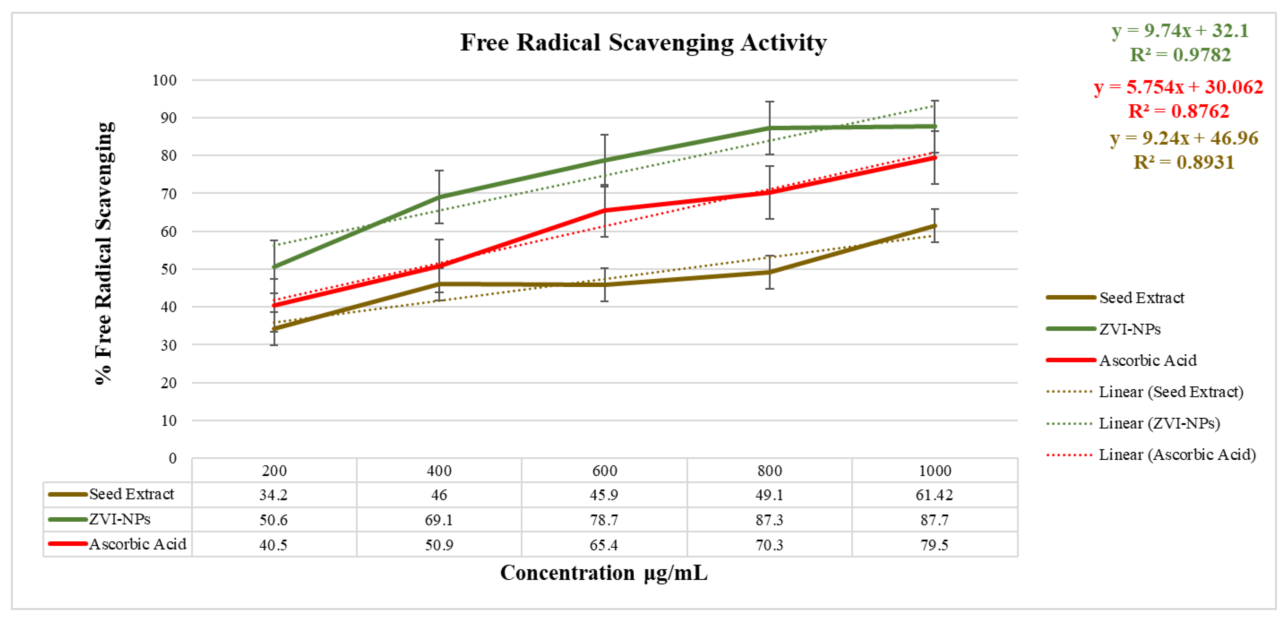 Molecules 28 03299 g009