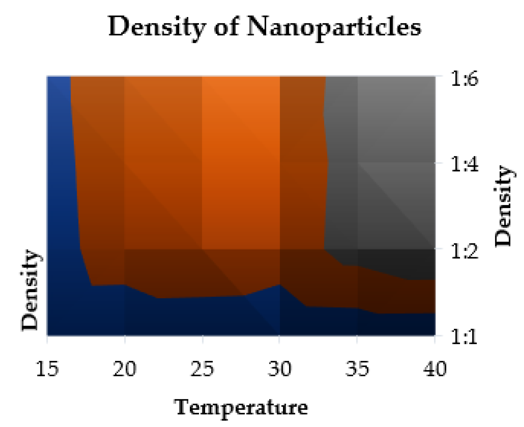 Molecules 28 03299 g011