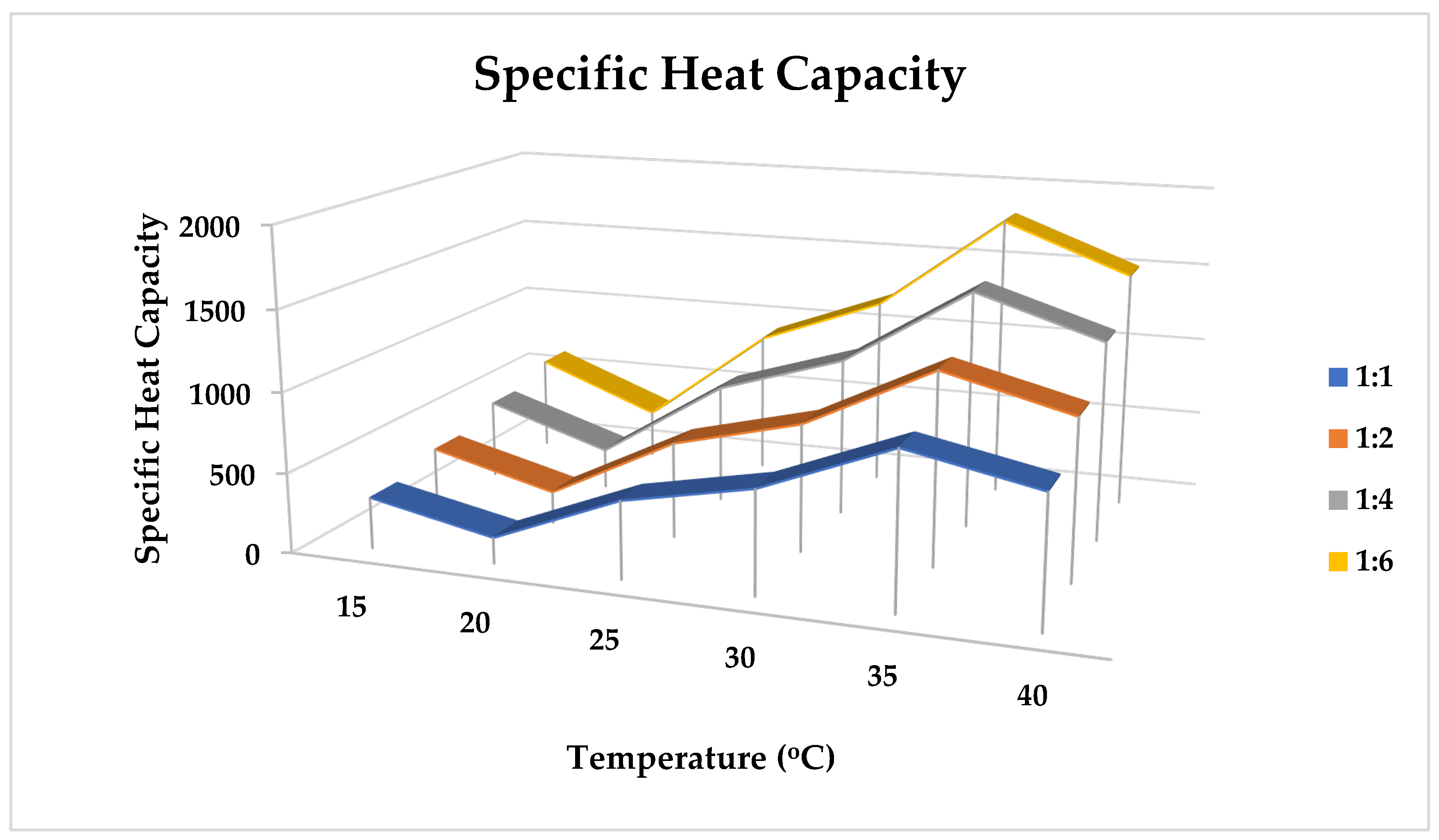 Molecules 28 03299 g012