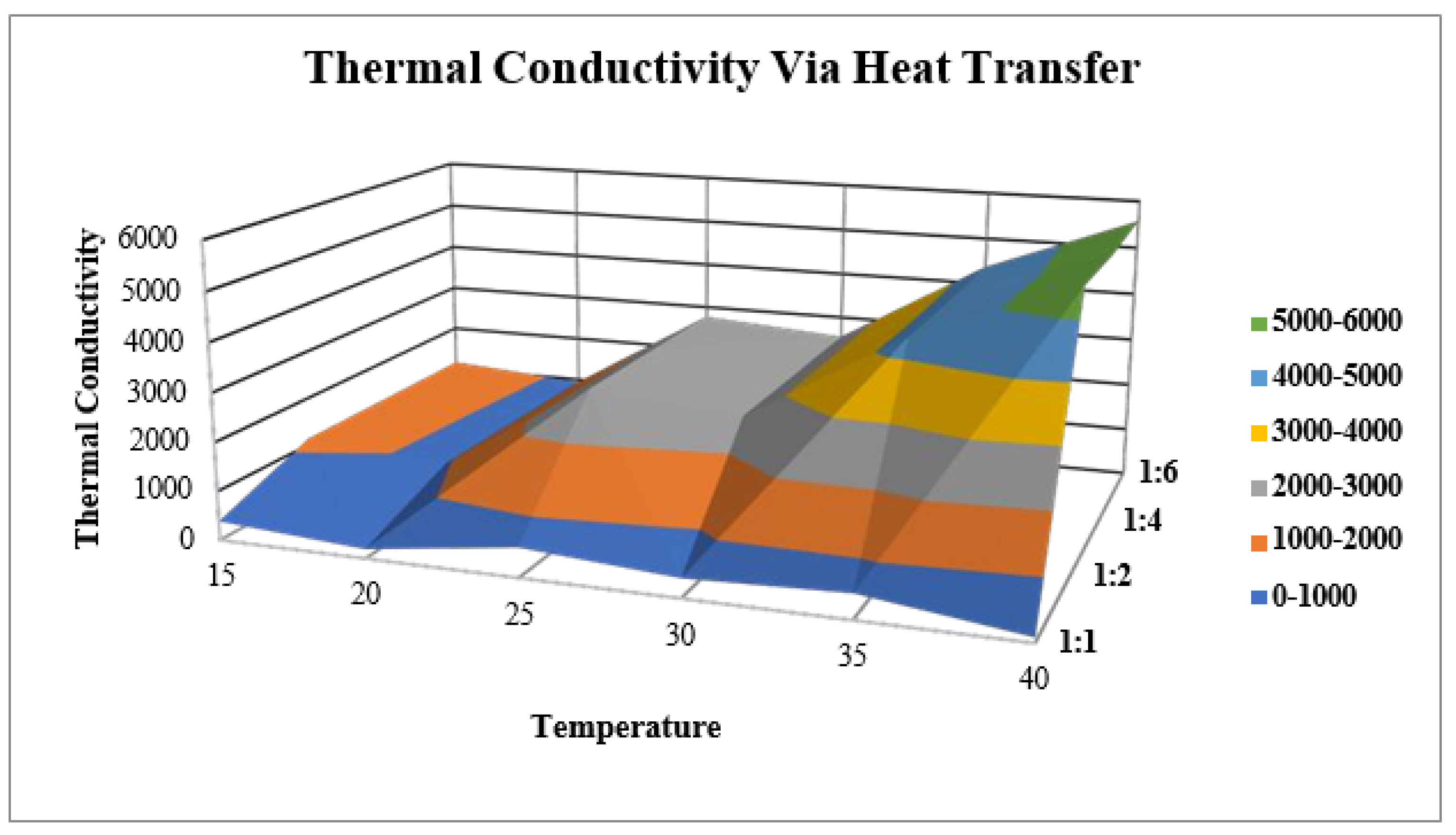 Molecules 28 03299 g013