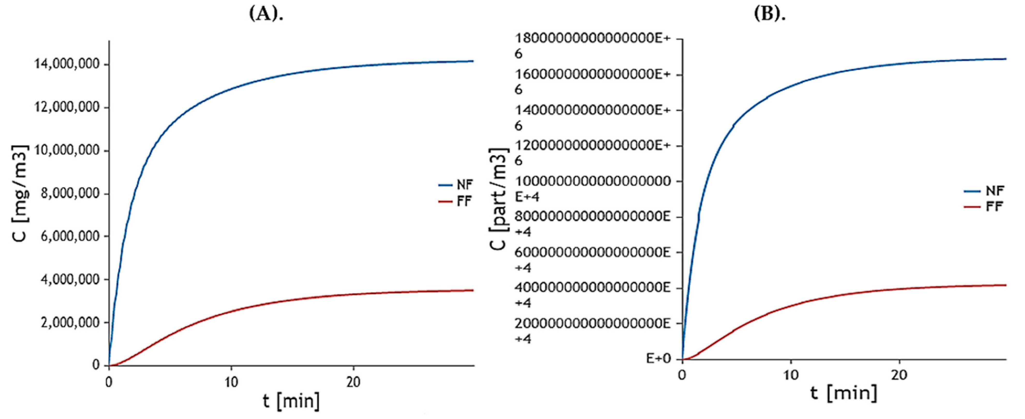 Molecules 28 03299 g014