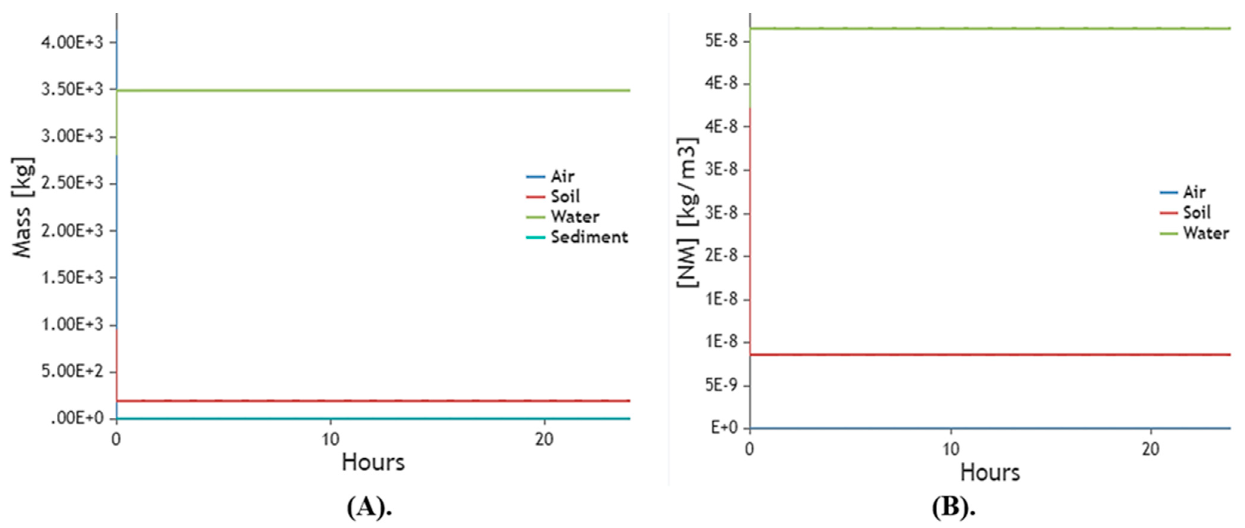 Molecules 28 03299 g015