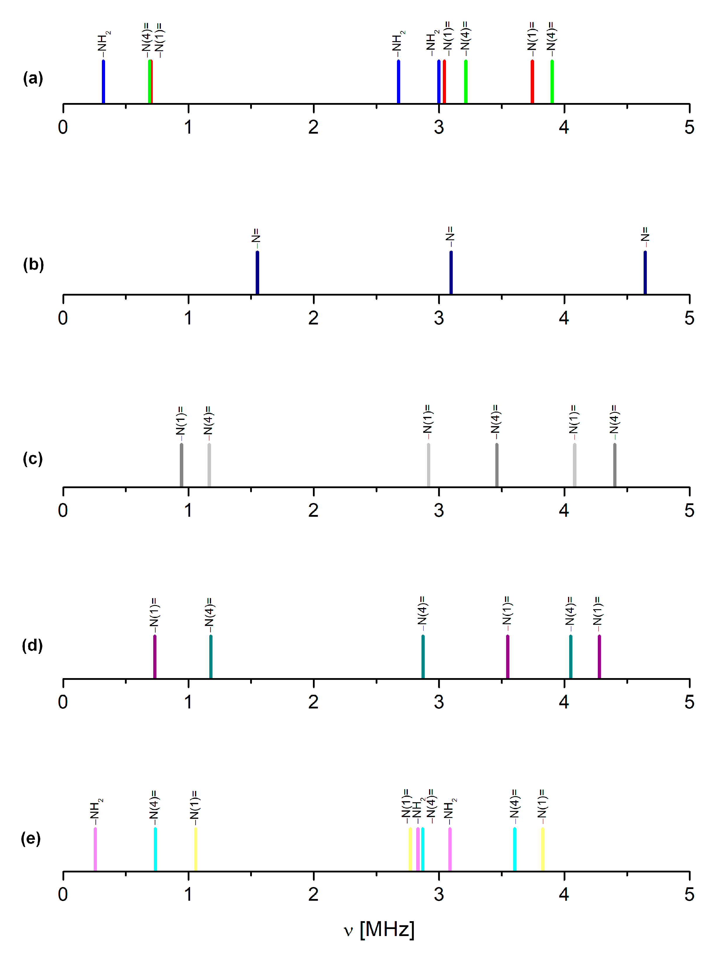 Molecules 28 03308 g003 Molecules 28 03308 g003