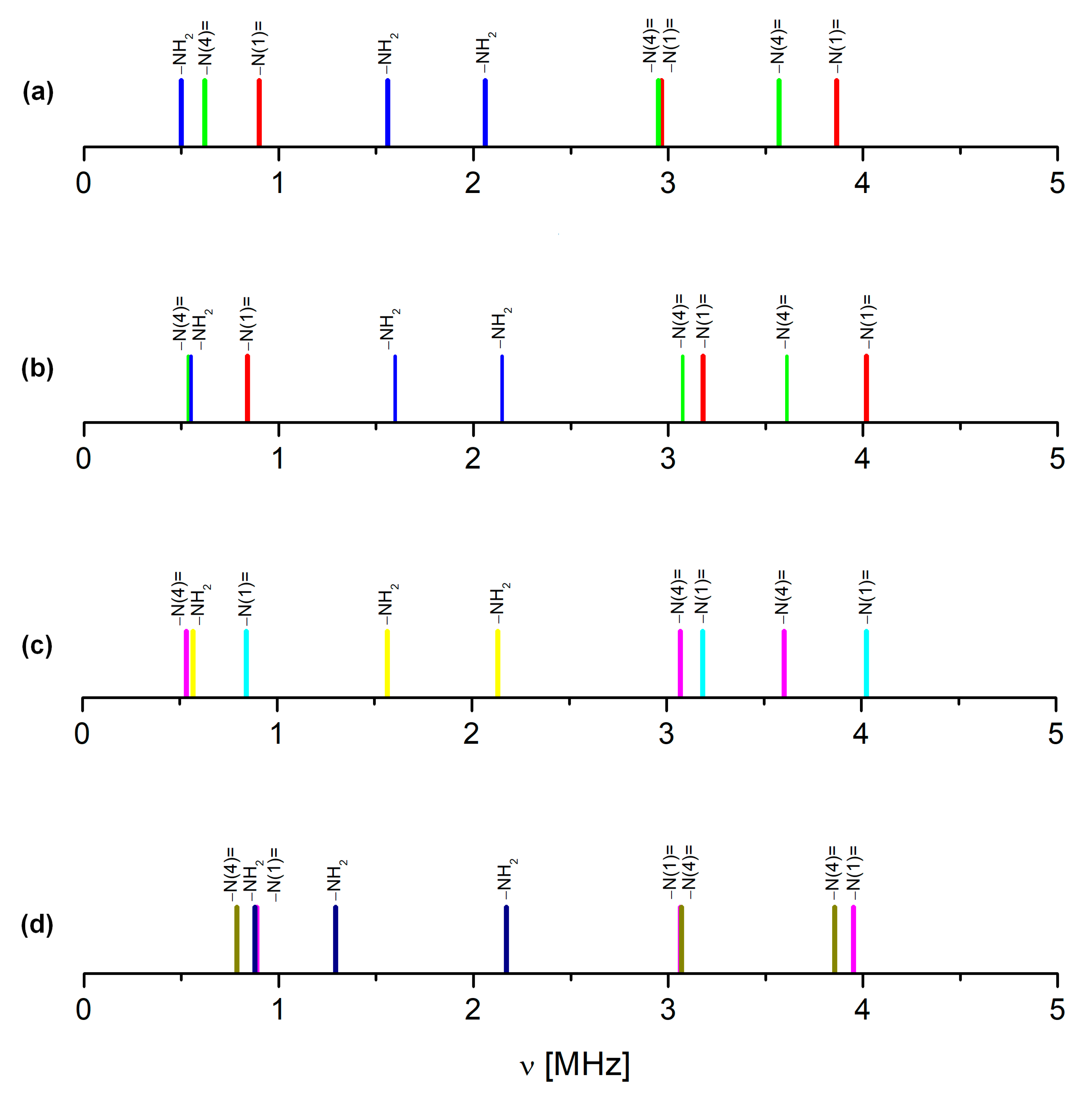 Molecules 28 03308 g004 Molecules 28 03308 g004