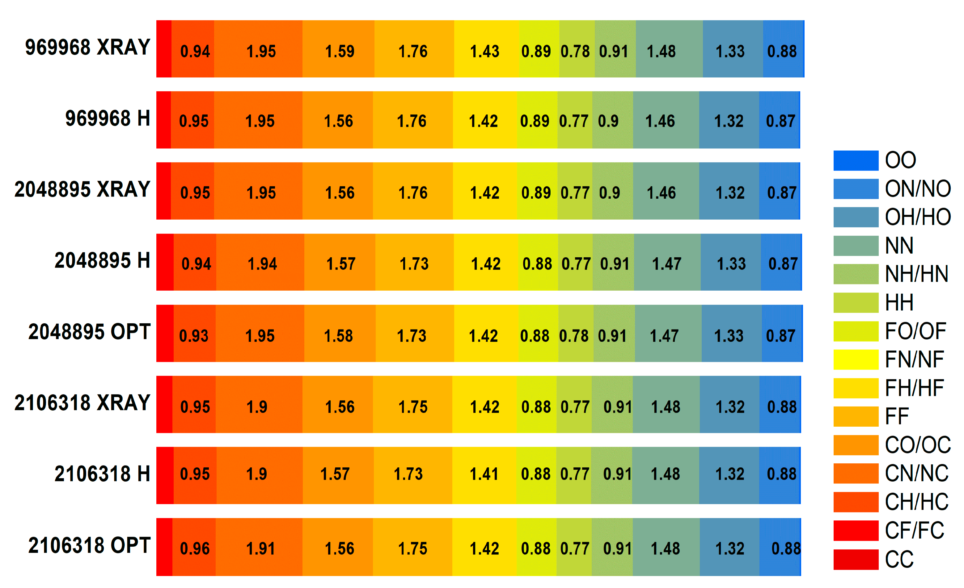 Molecules 28 03308 g008 Molecules 28 03308 g008