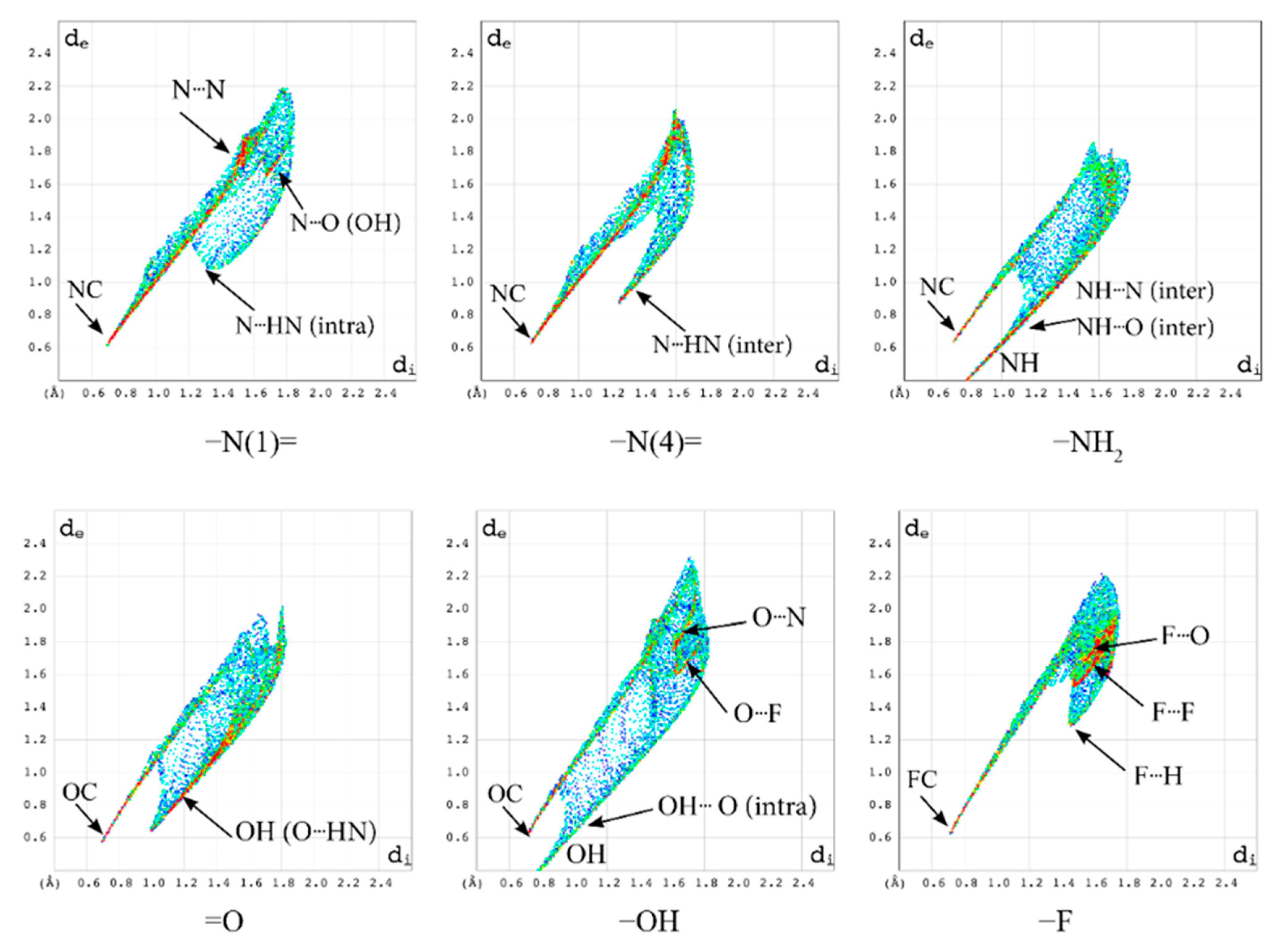 Molecules 28 03308 g011 Molecules 28 03308 g011