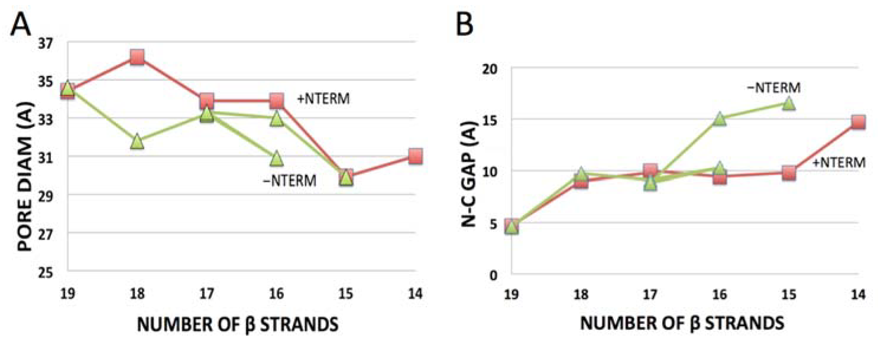 Molecules 28 03309 g003