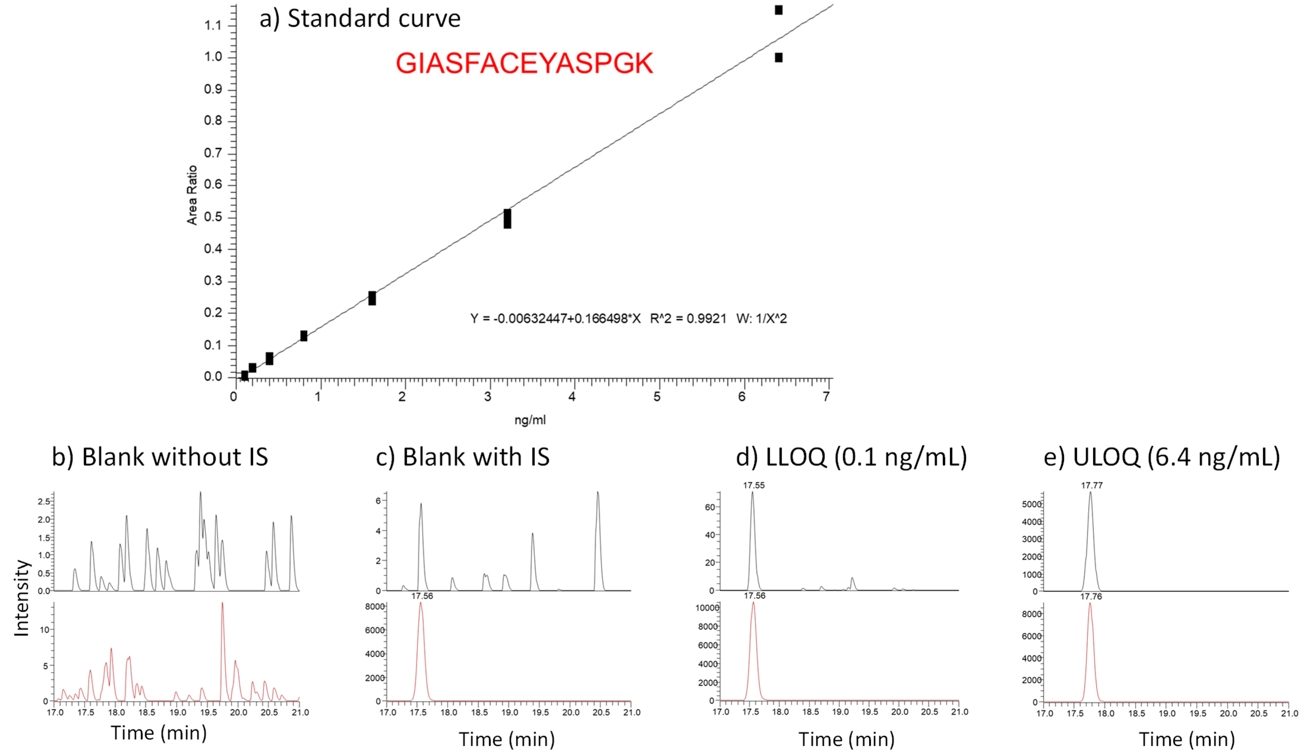 Molecules 28 03311 g002