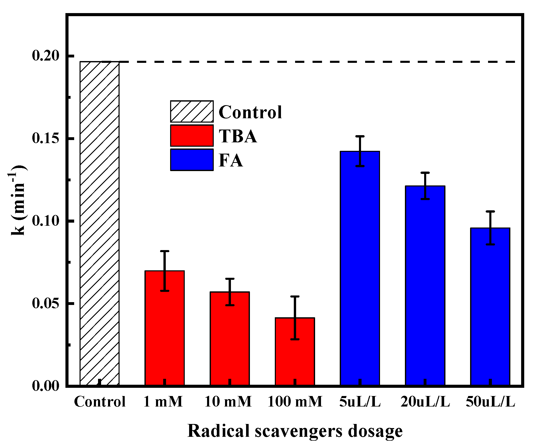 Molecules 28 03312 g002