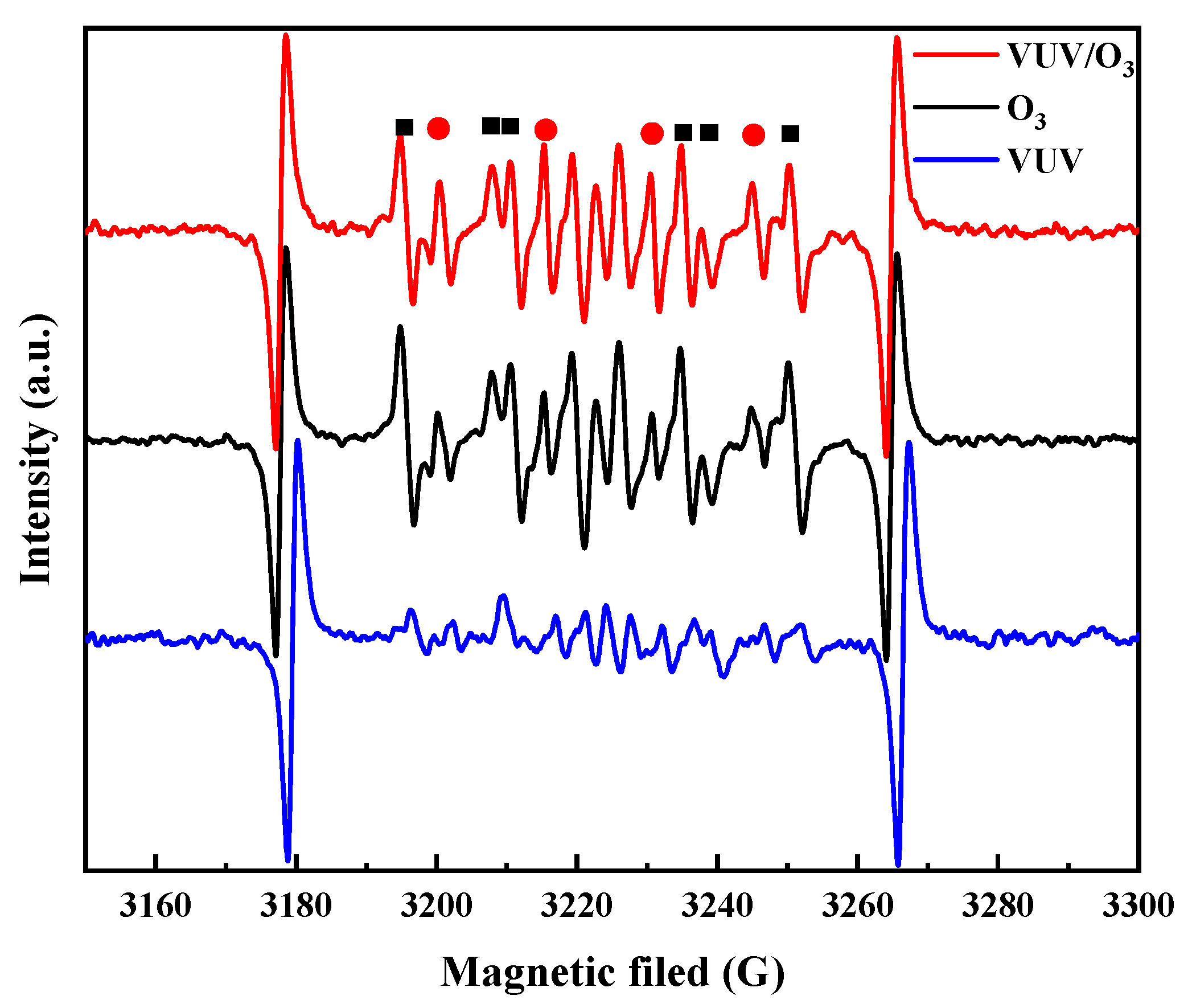 Molecules 28 03312 g003
