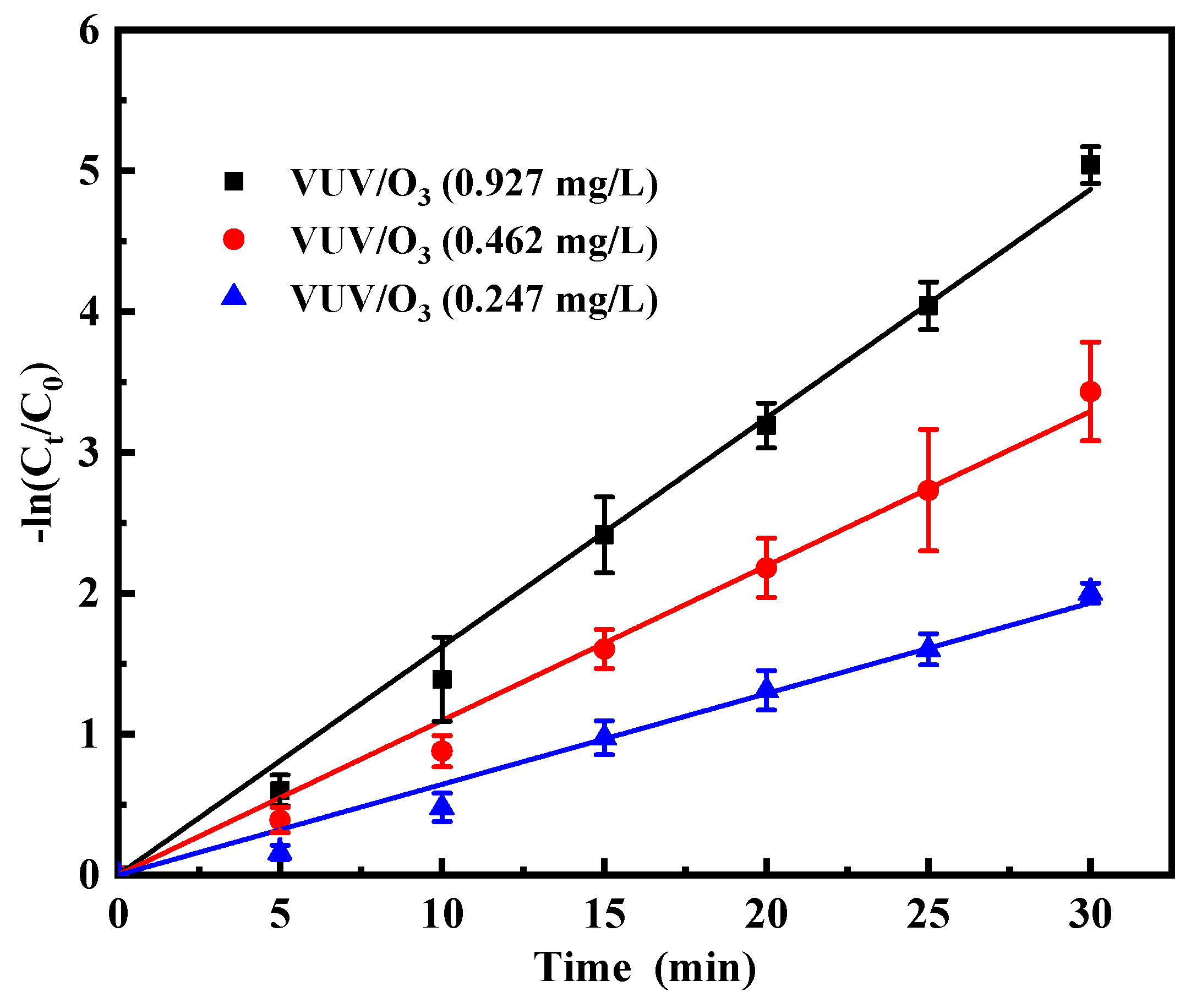 Molecules 28 03312 g004