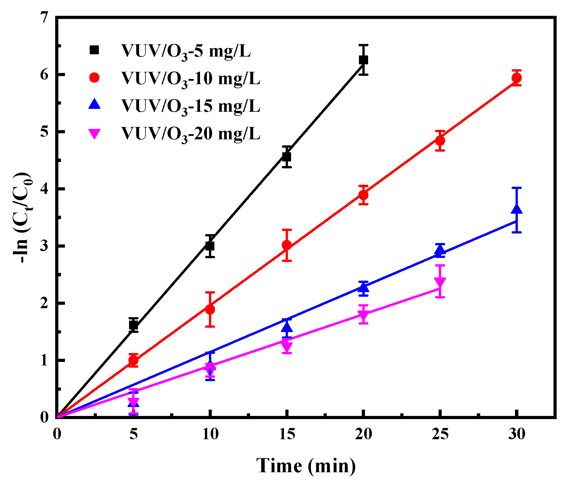 Molecules 28 03312 g005