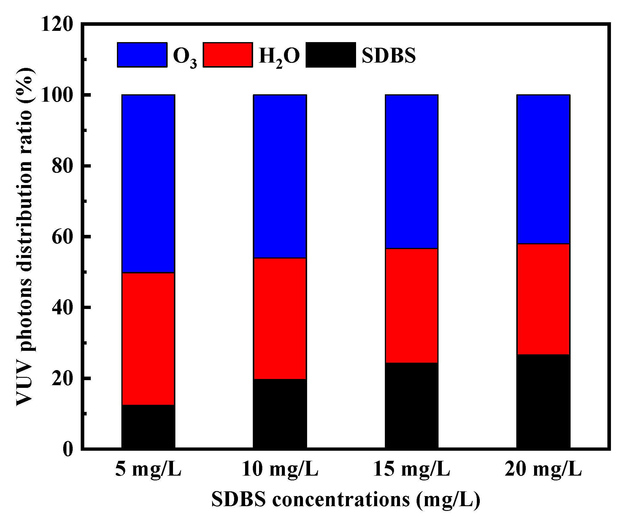 Molecules 28 03312 g006