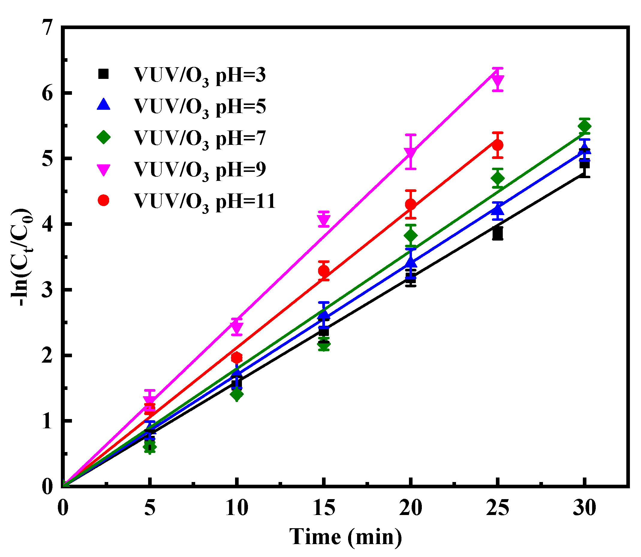 Molecules 28 03312 g007