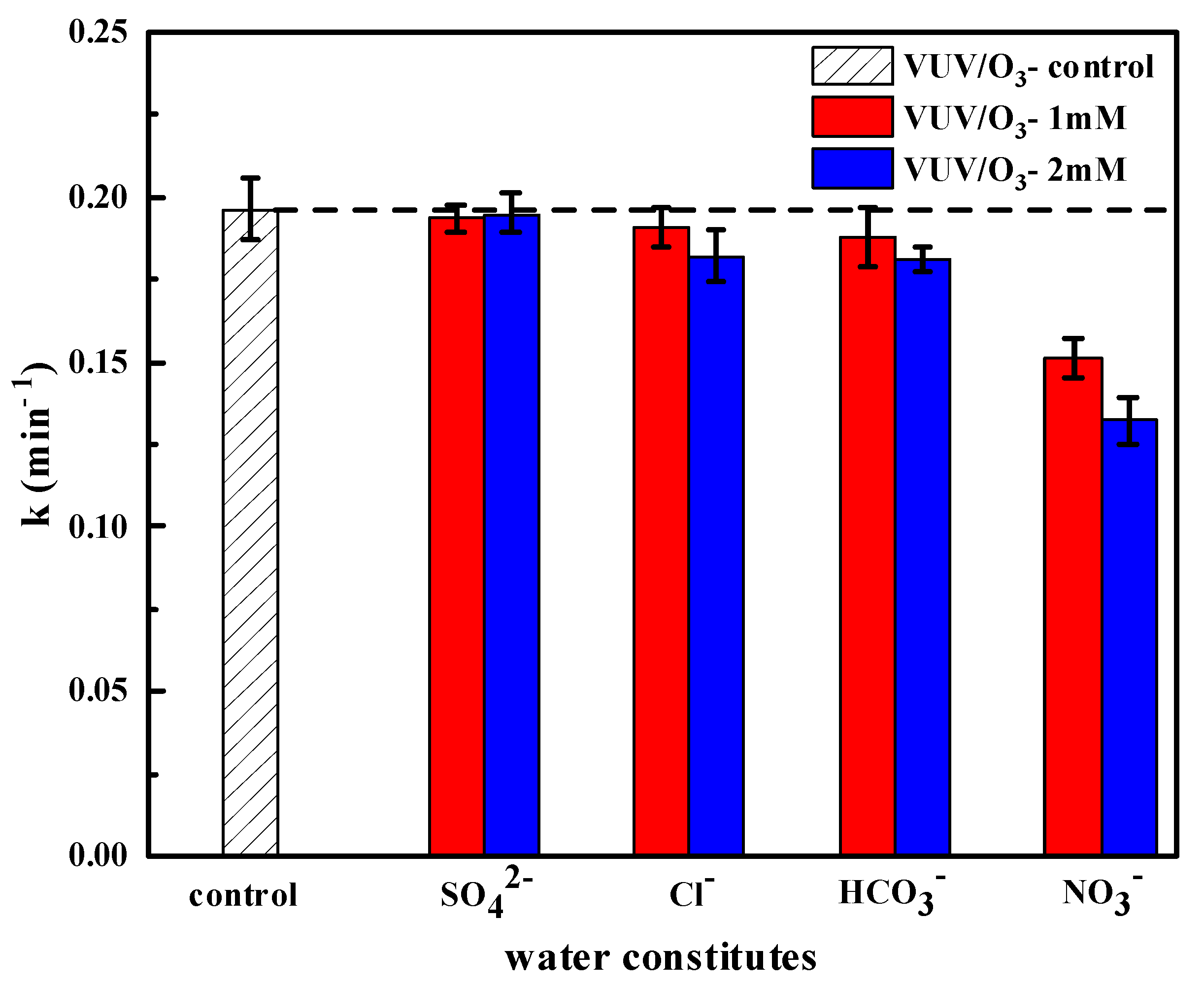 Molecules 28 03312 g008