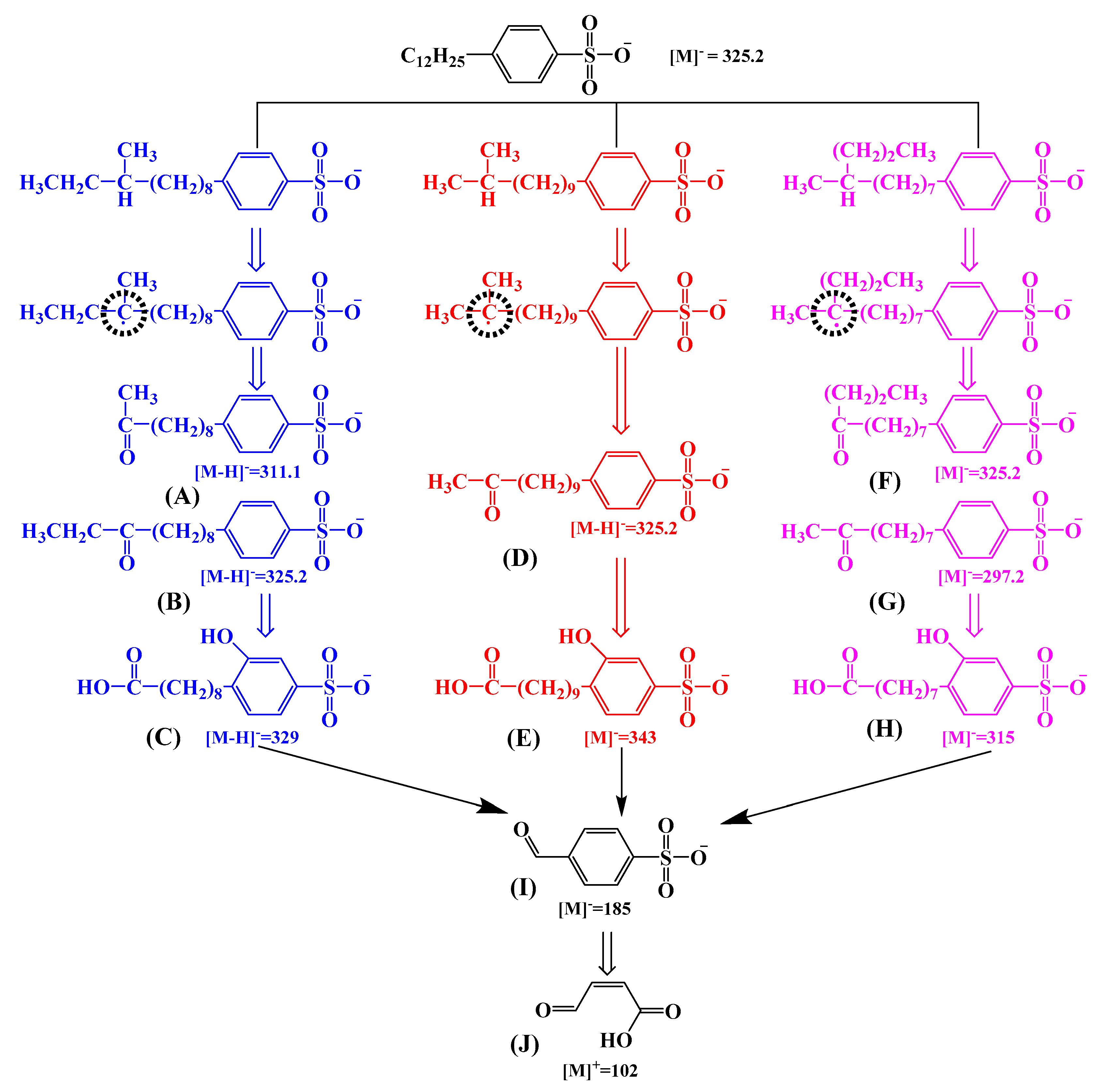 Molecules 28 03312 g009