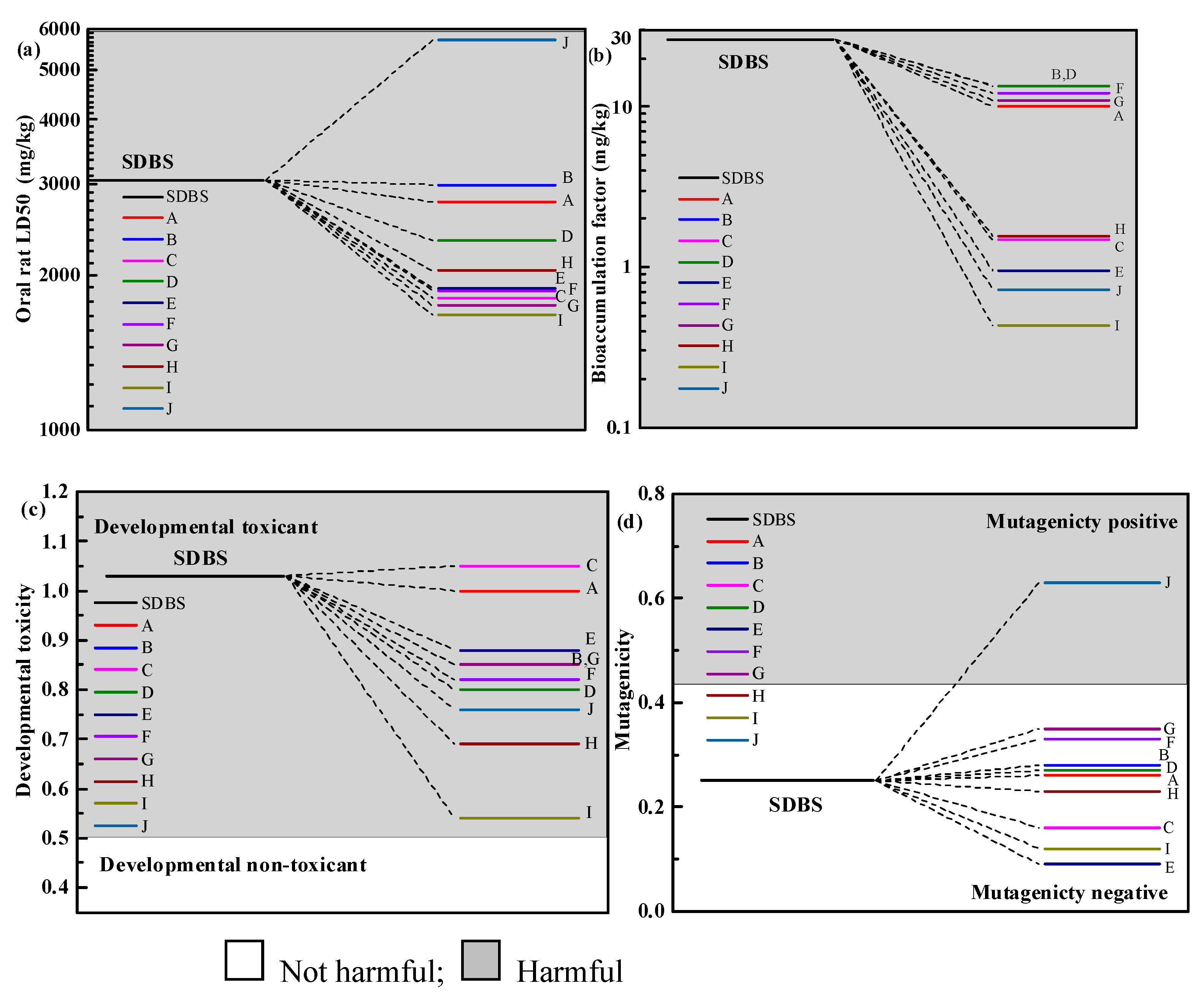 Molecules 28 03312 g010