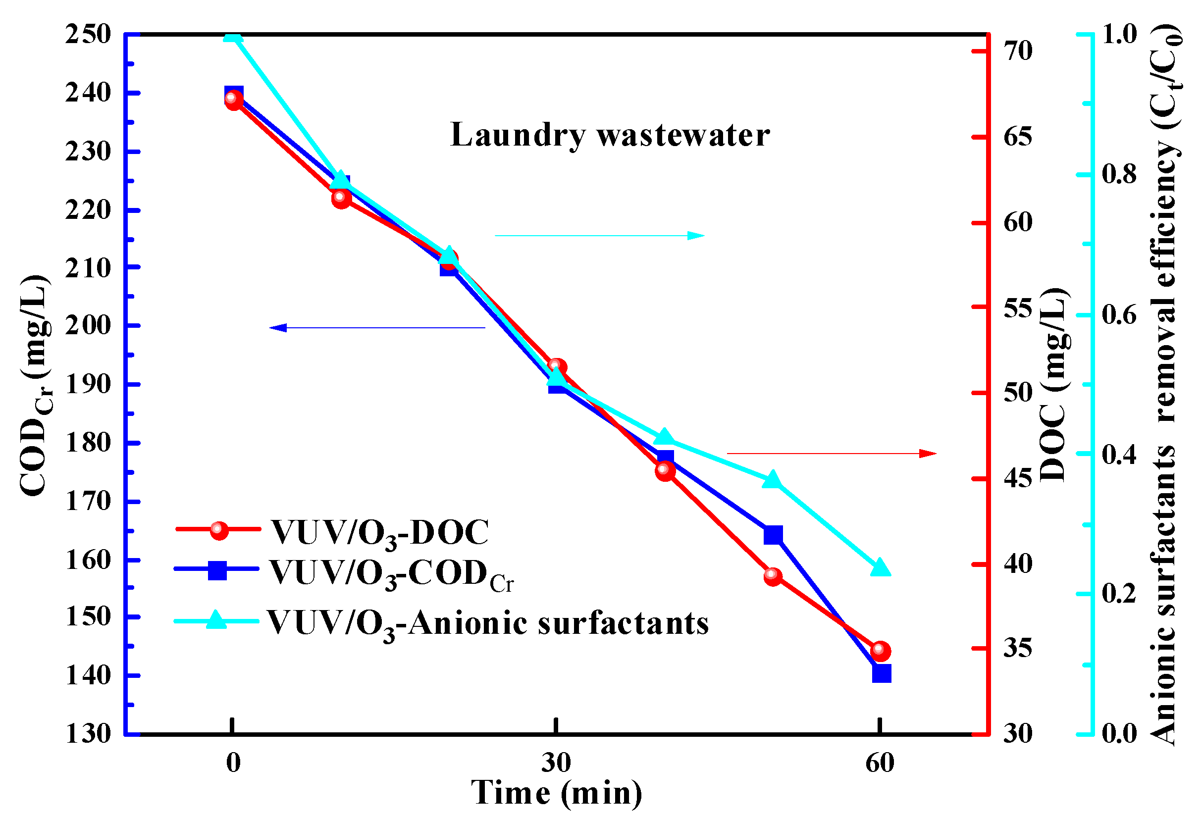 Molecules 28 03312 g011