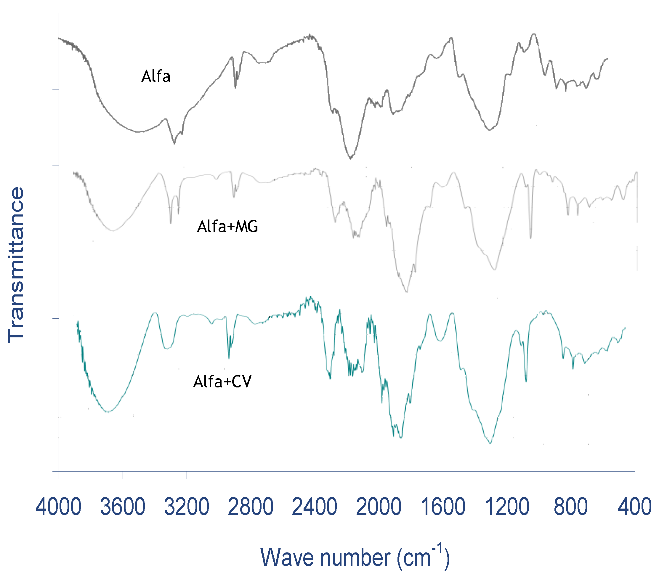 Molecules 28 03313 g001 Molecules 28 03313 g001