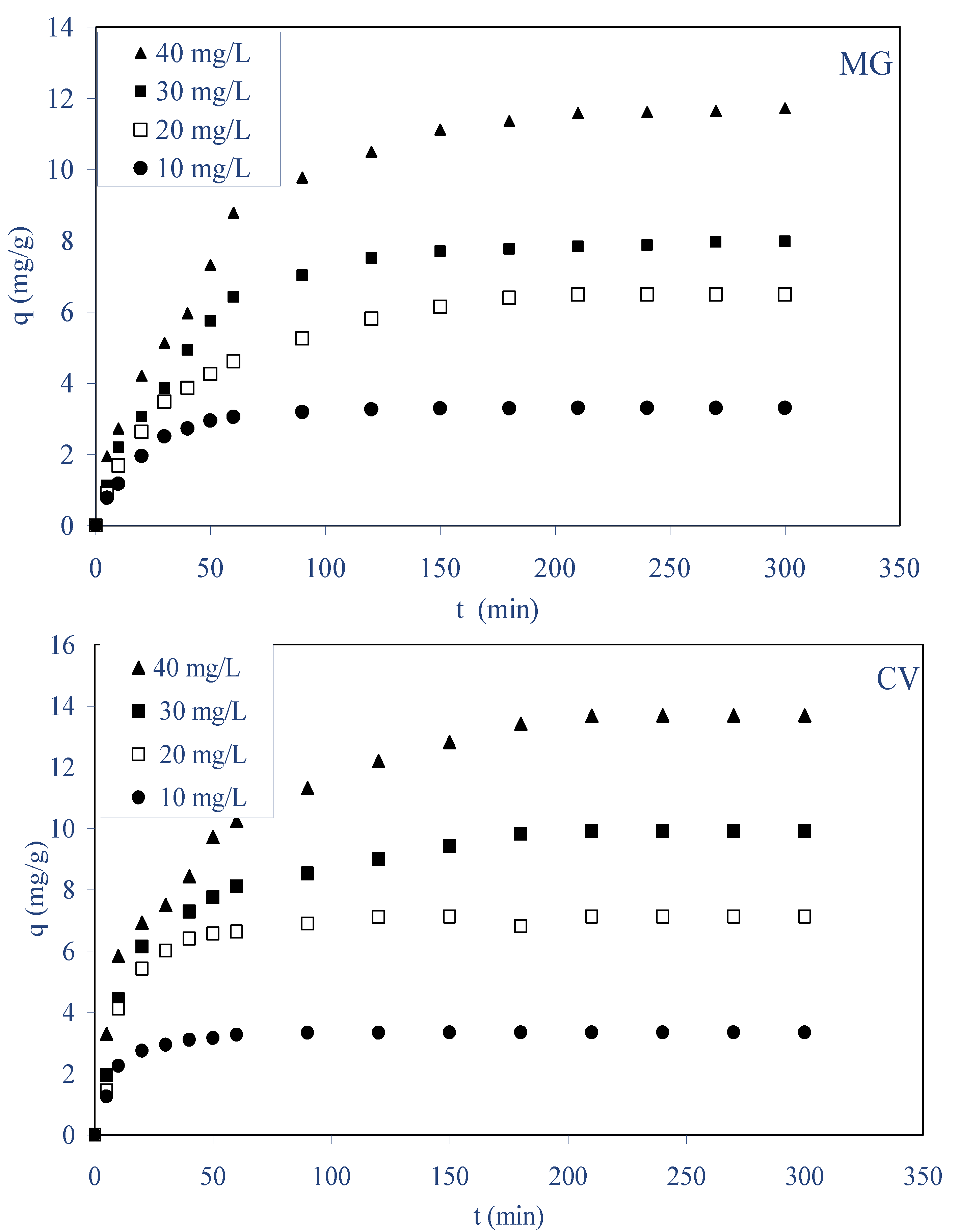 Molecules 28 03313 g003 Molecules 28 03313 g003