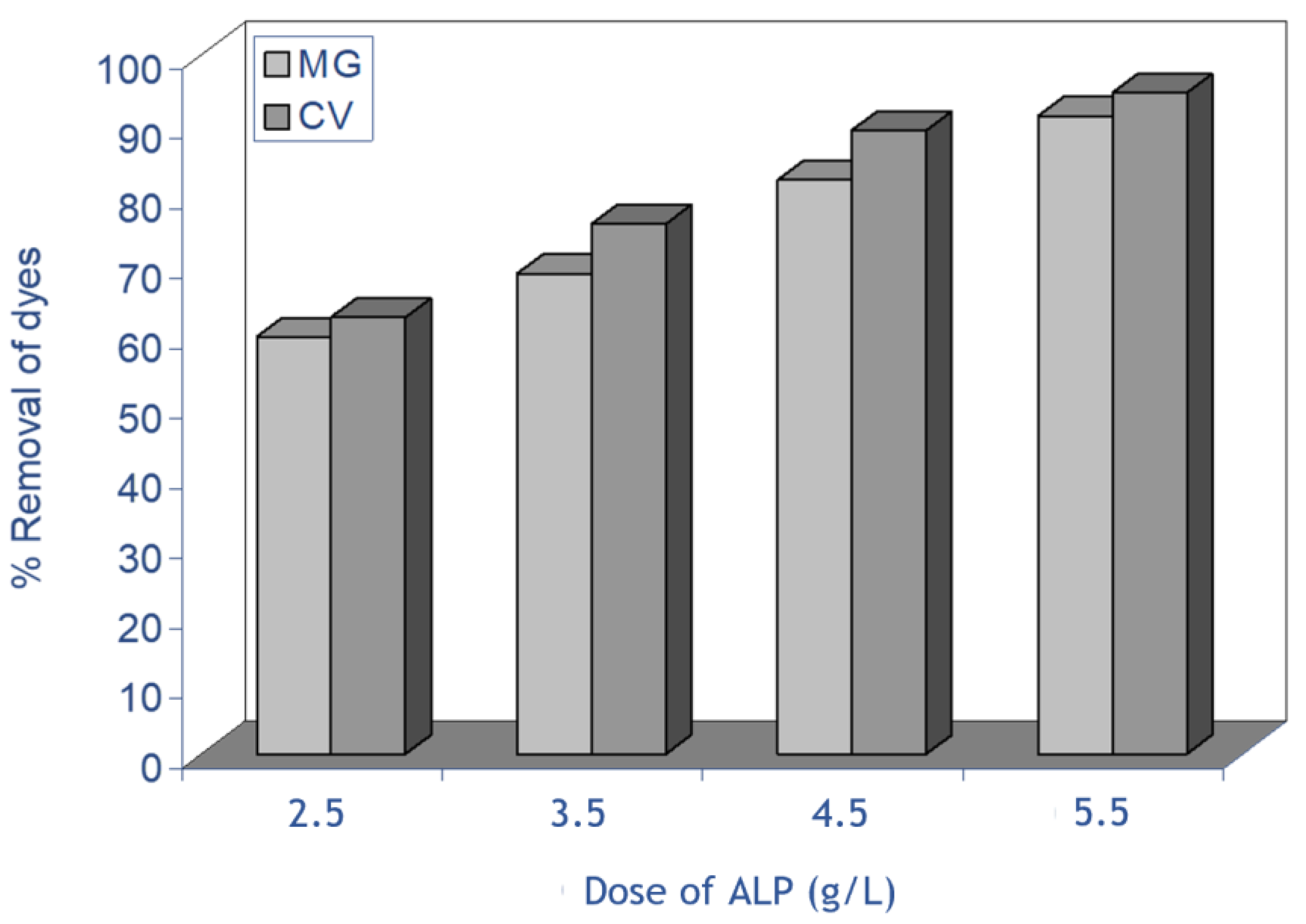 Molecules 28 03313 g004 Molecules 28 03313 g004