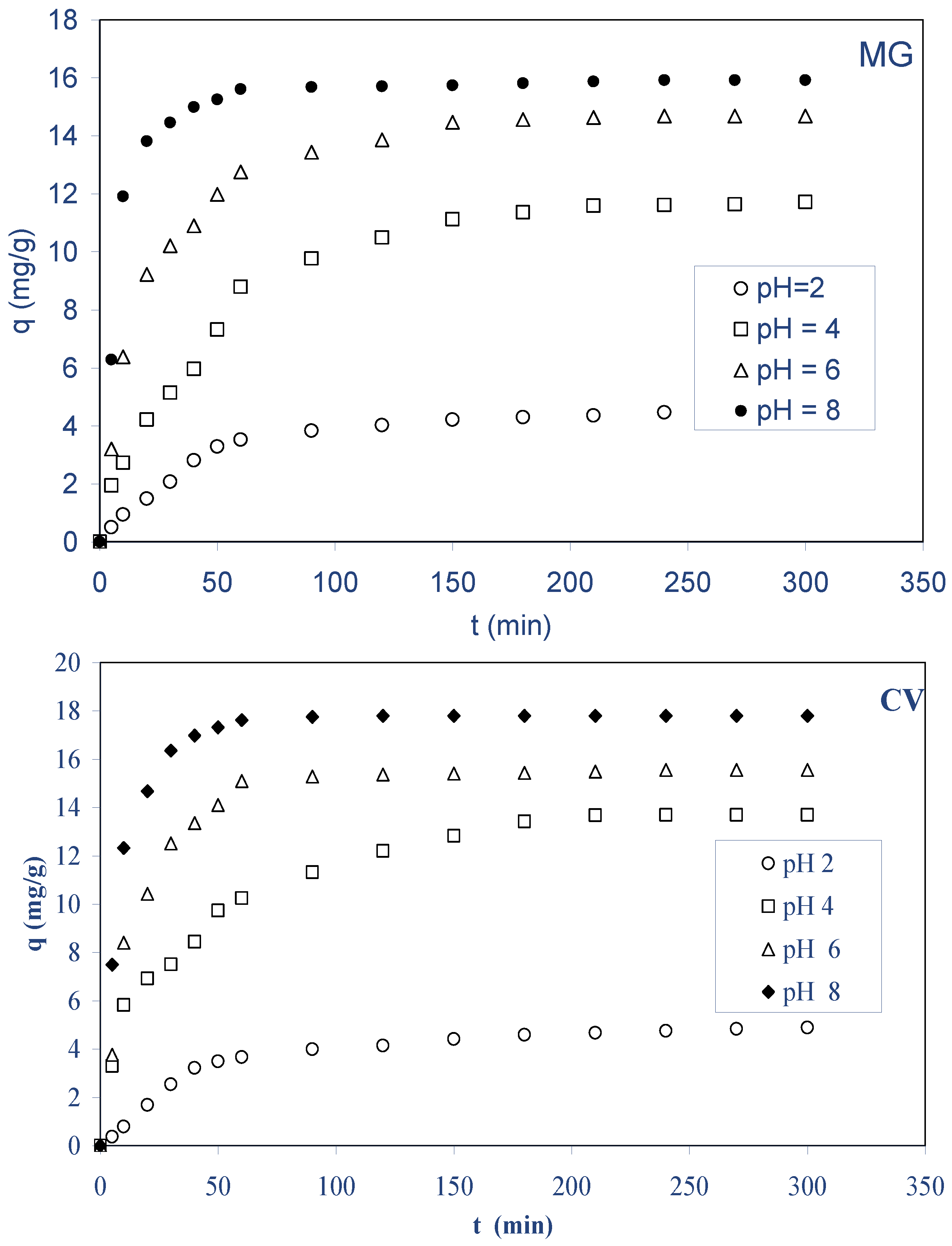 Molecules 28 03313 g005 Molecules 28 03313 g005