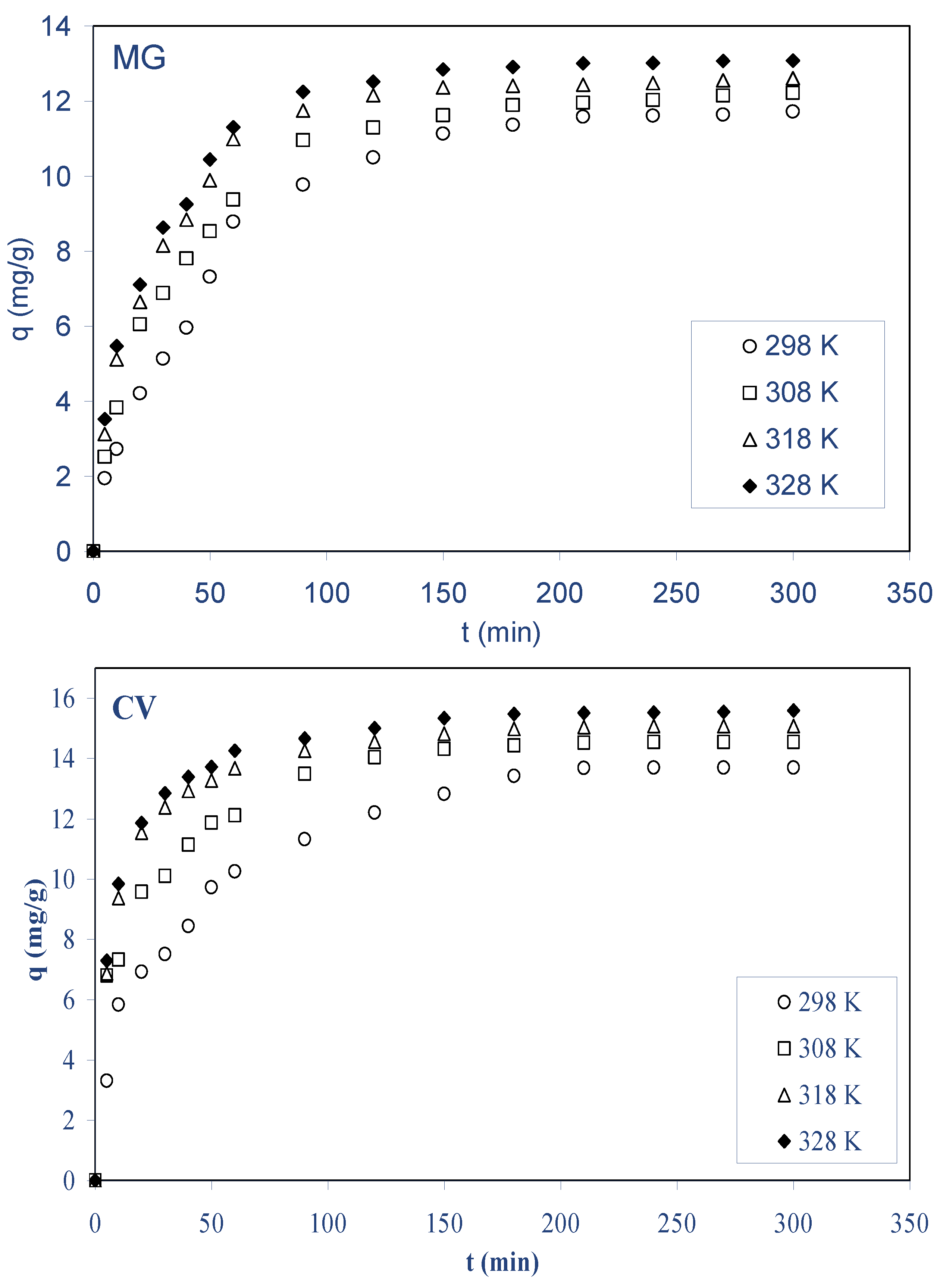 Molecules 28 03313 g006 Molecules 28 03313 g006