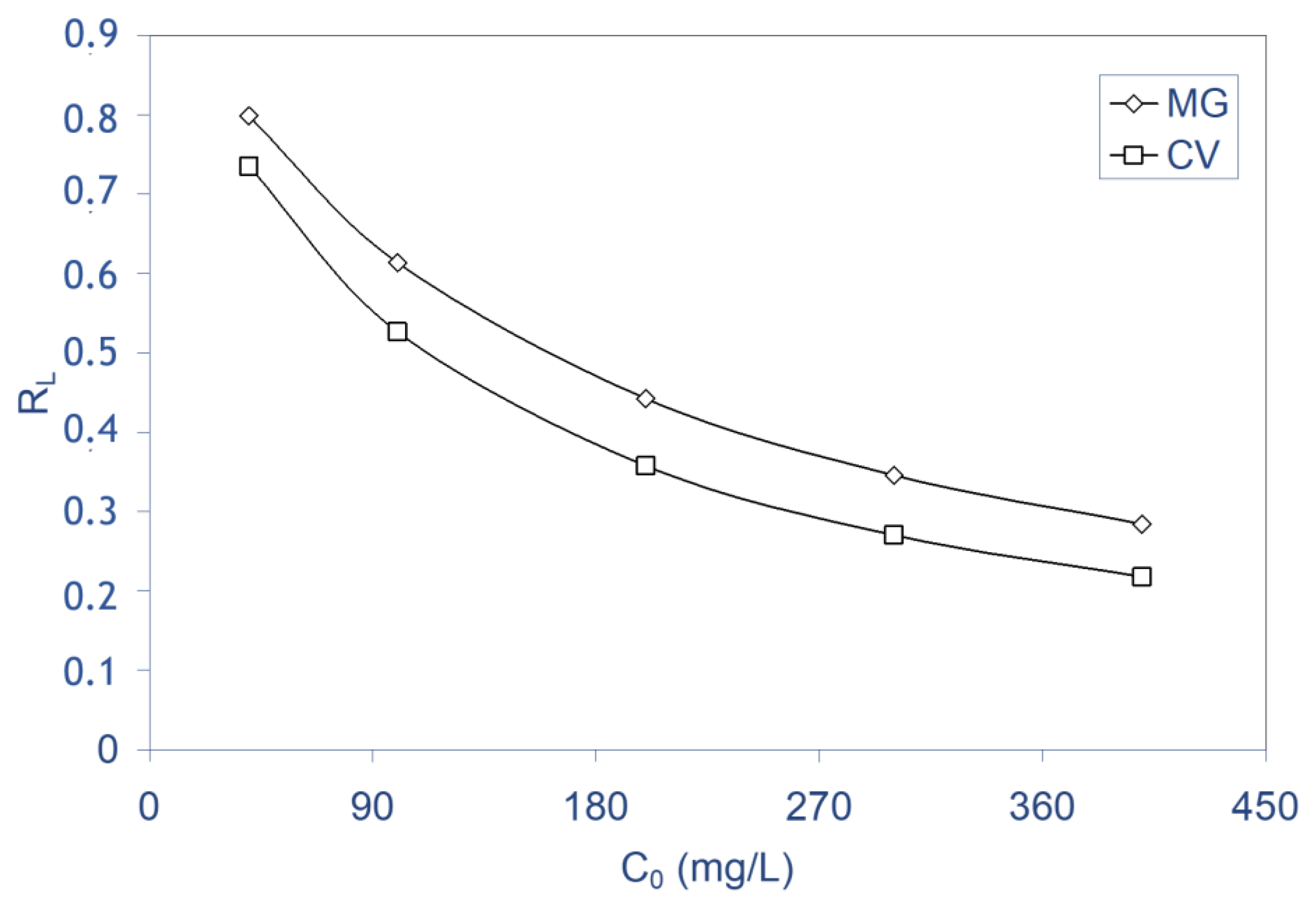 Molecules 28 03313 g011 Molecules 28 03313 g011