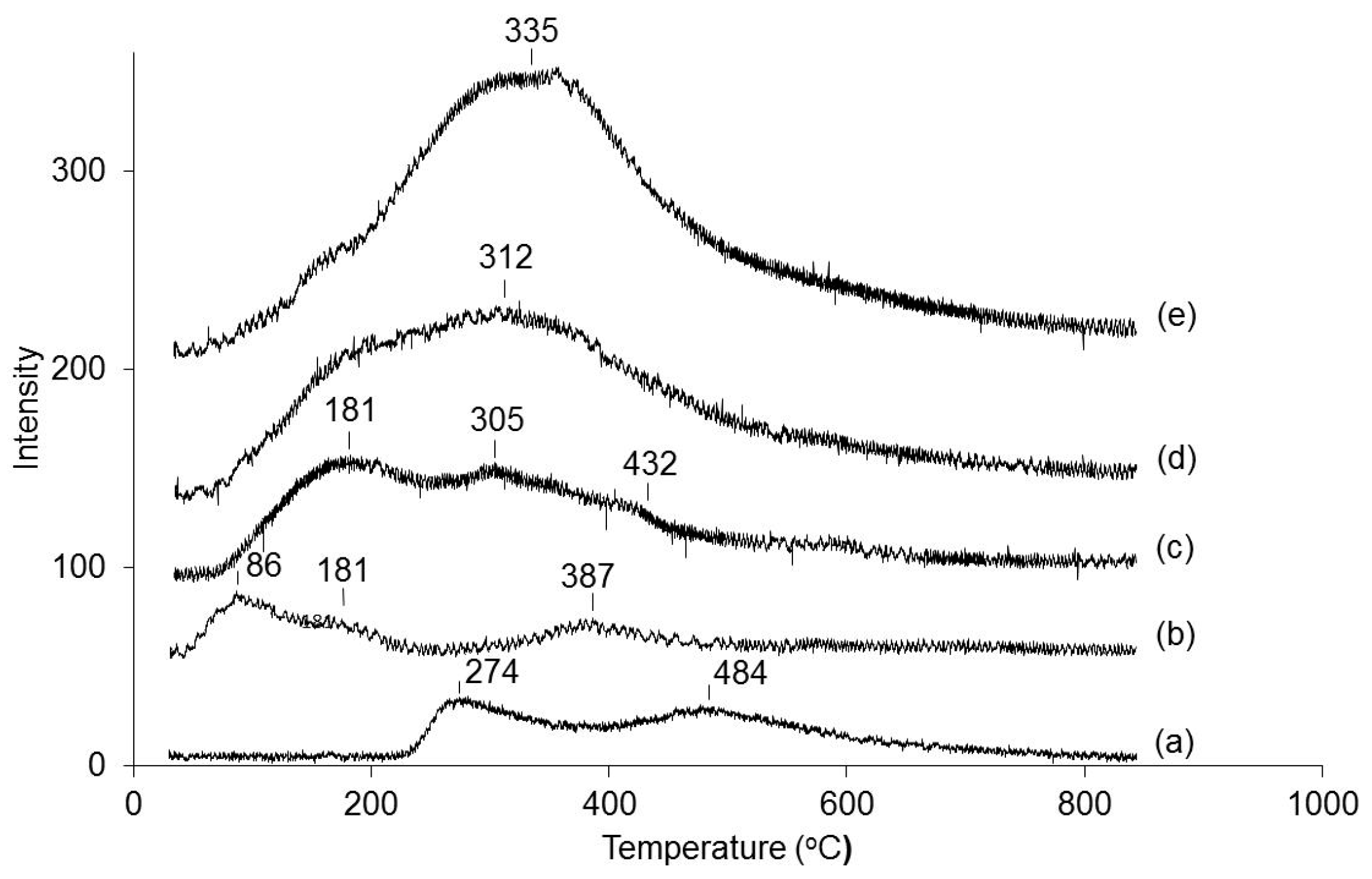 Molecules 28 03316 g002 Molecules 28 03316 g002